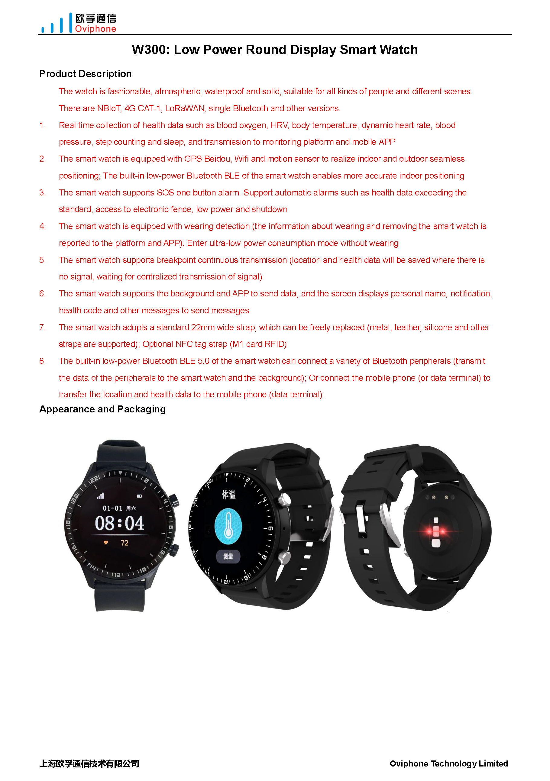 W300 Round Display Smart watch_页面_1.jpg