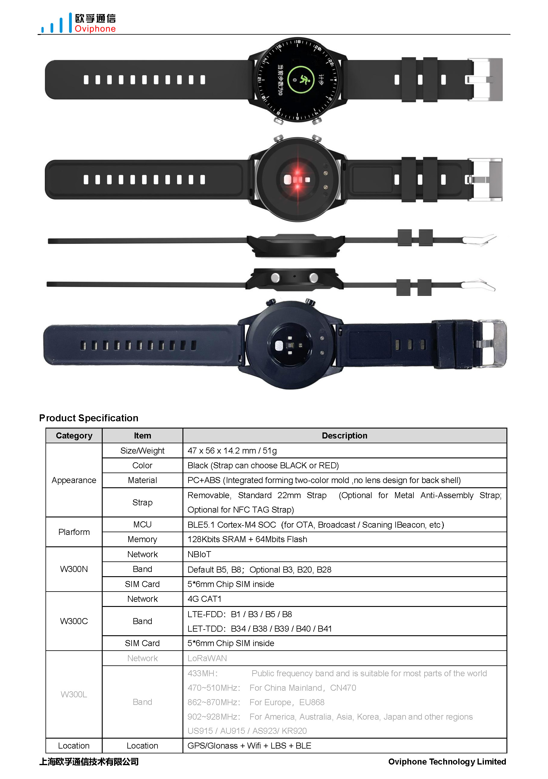 W300 Round Display Smart watch_页面_2.jpg