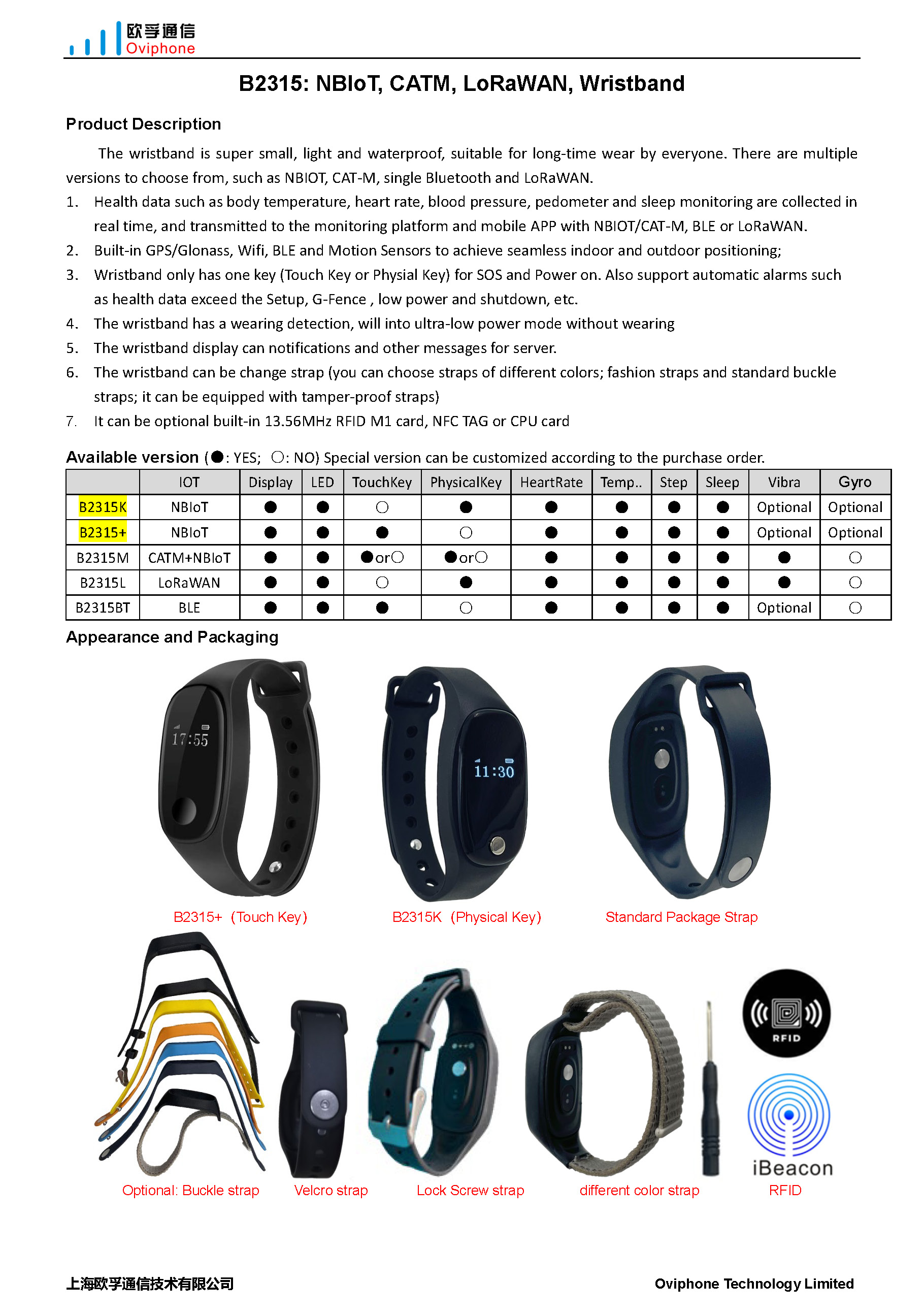 B2315 NBIOT-CATM-LoRaWAN-BLE Smart Wristband_页面_1.jpg