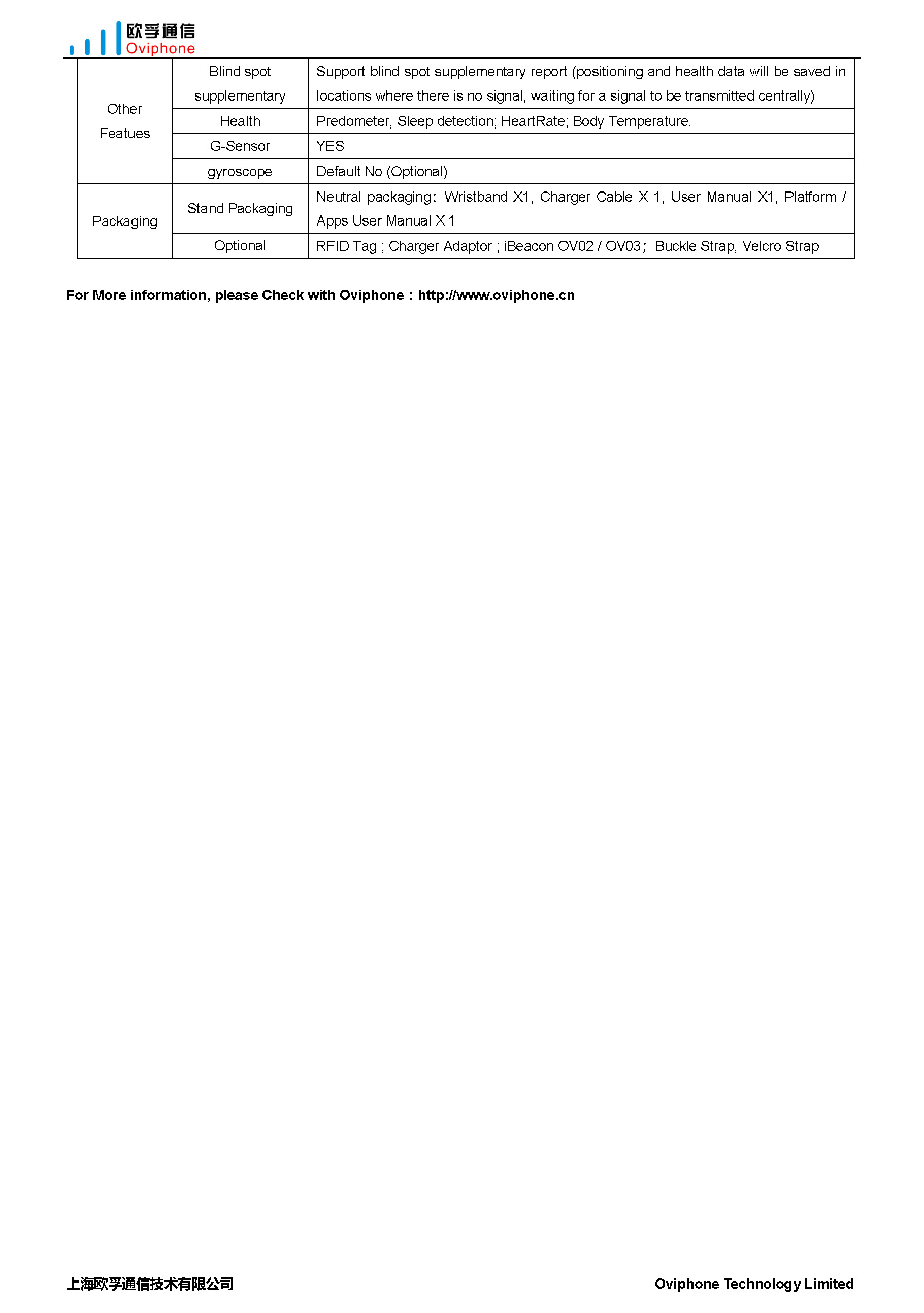 B2315 NBIOT-CATM-LoRaWAN-BLE Smart Wristband_页面_3.jpg