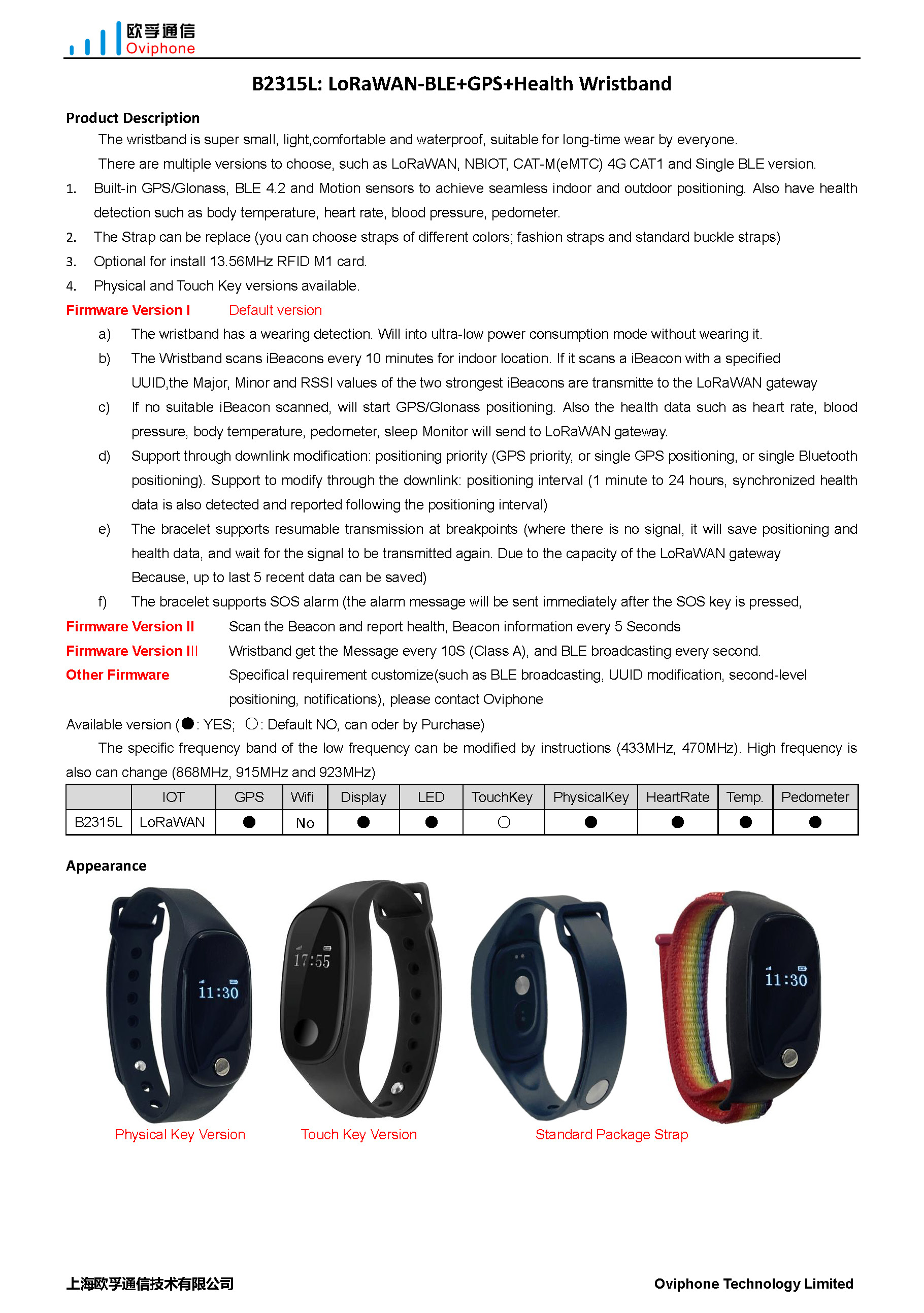 B2315L LoRaWAN-GPS+BLE+Health Wristband_页面_1.jpg