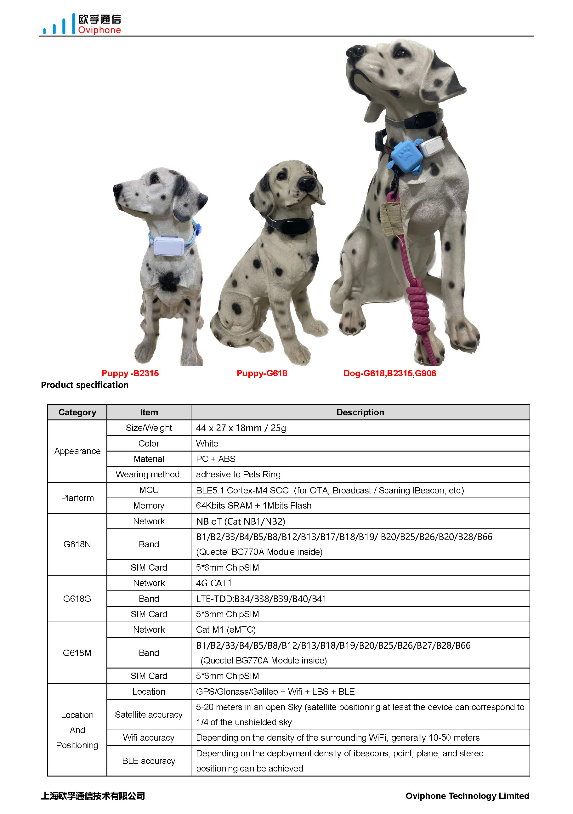 G618- Pets Tracker and Helmet Tracker_页面_2.jpg