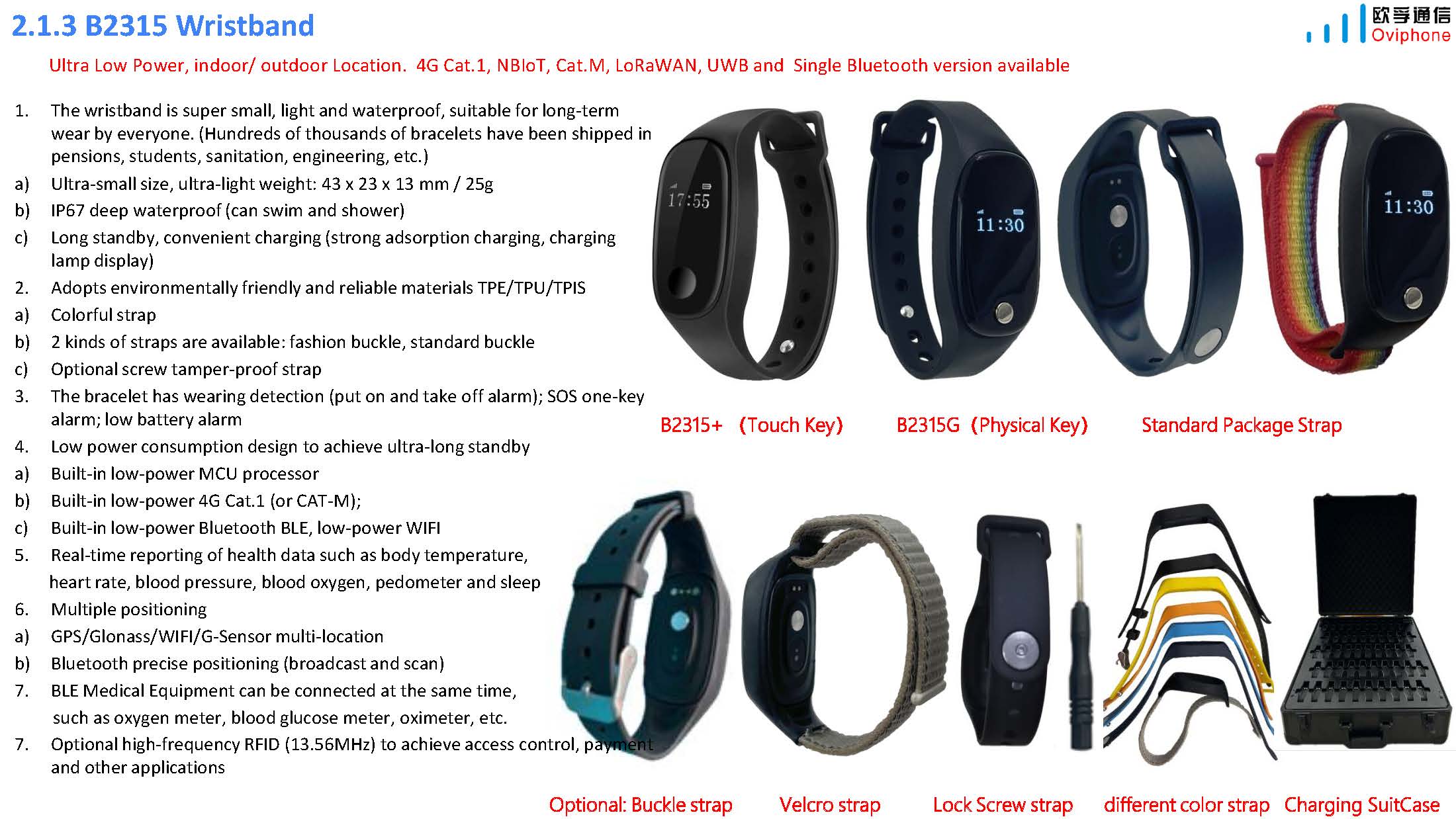 Oviphone Tracker and Wearable Device-20241115_页面_06.jpg