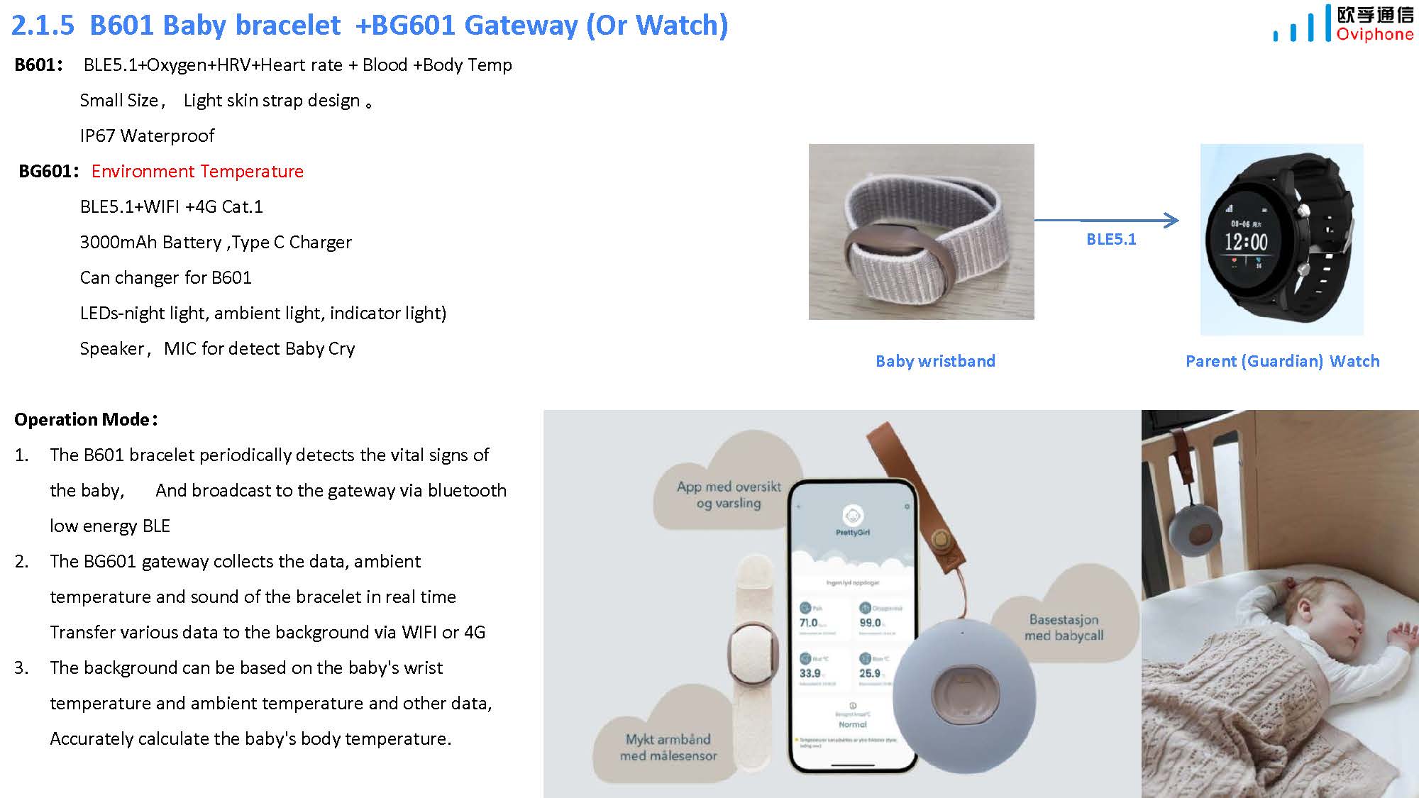 Oviphone Tracker and Wearable Device-20241115_页面_08.jpg