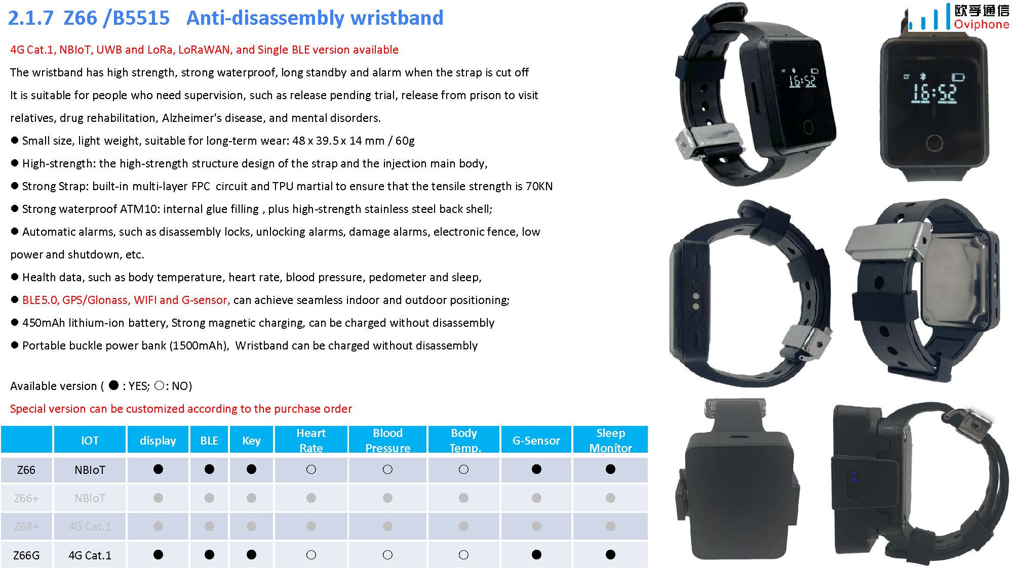 Oviphone Tracker and Wearable Device-20241115_页面_10.jpg