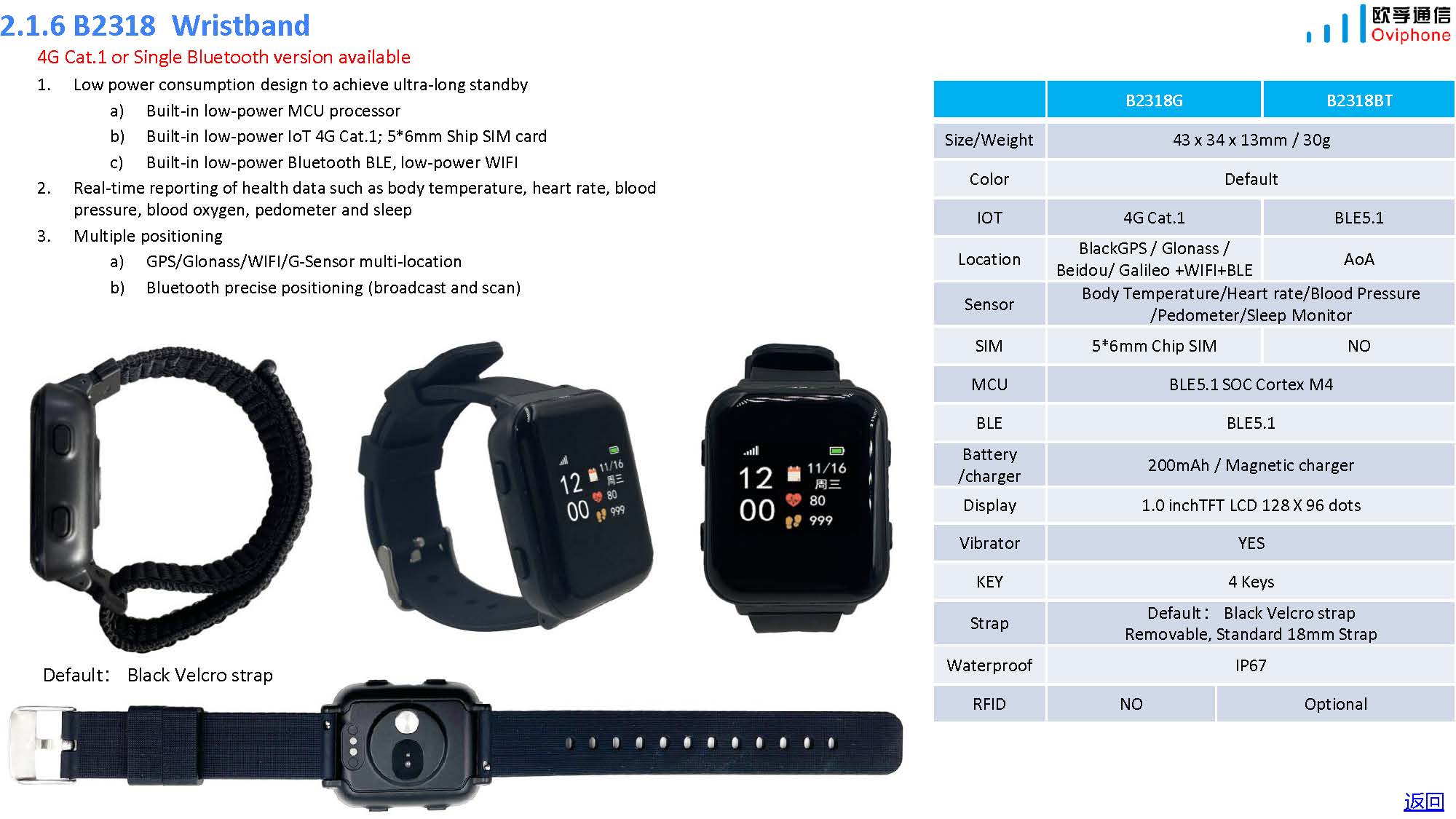 Oviphone Tracker and Wearable Device-20241115_页面_09.jpg