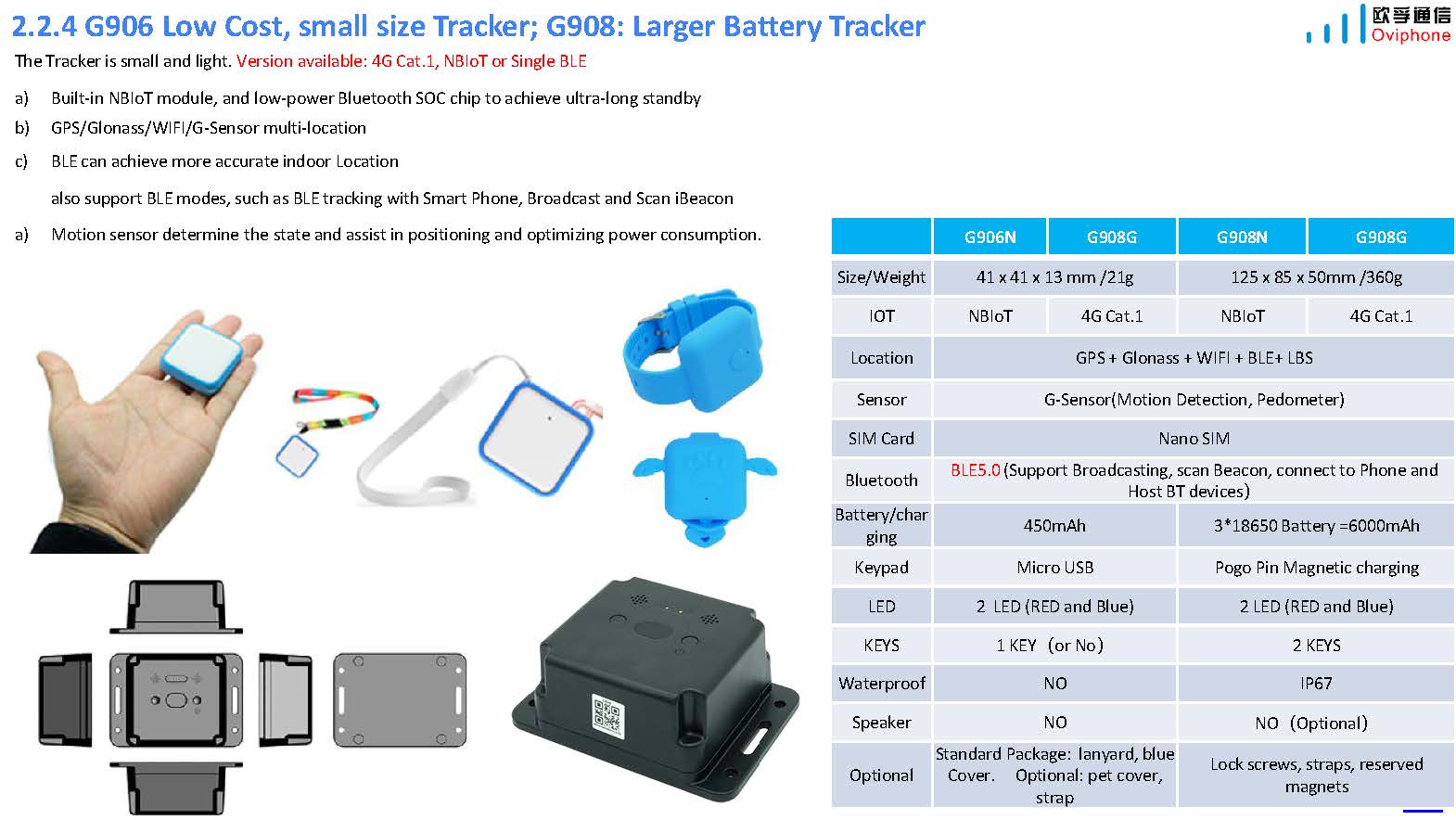 Oviphone Tracker and Wearable Device-20241115_页面_14.jpg