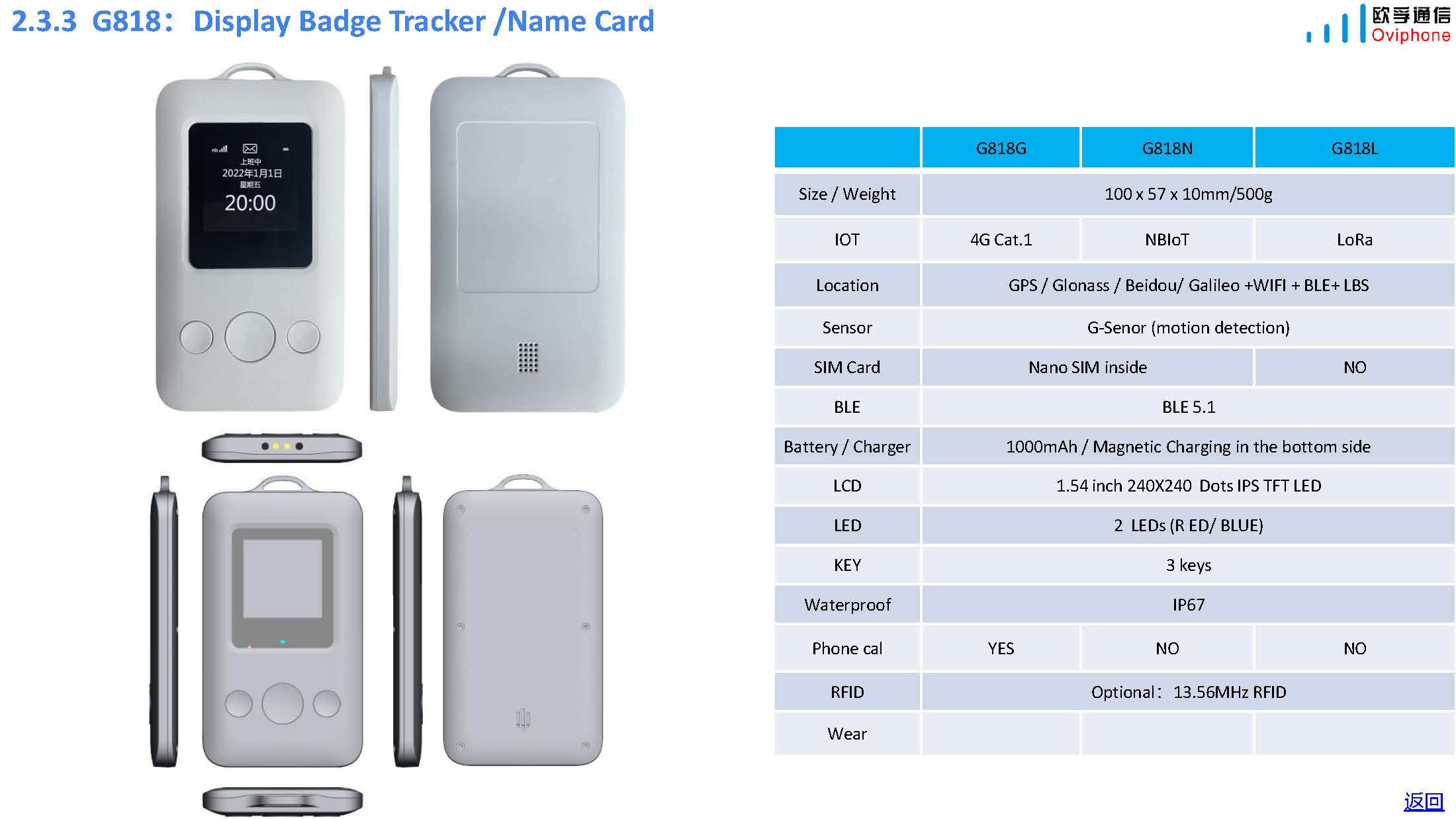 Oviphone Tracker and Wearable Device-20241115_页面_13.jpg