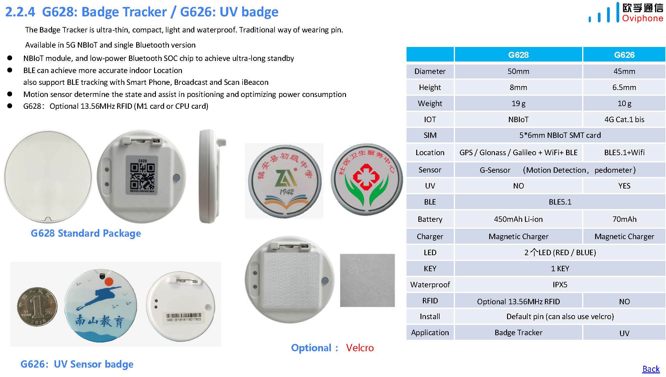 Oviphone Tracker and Wearable Device-20241115_页面_15.jpg