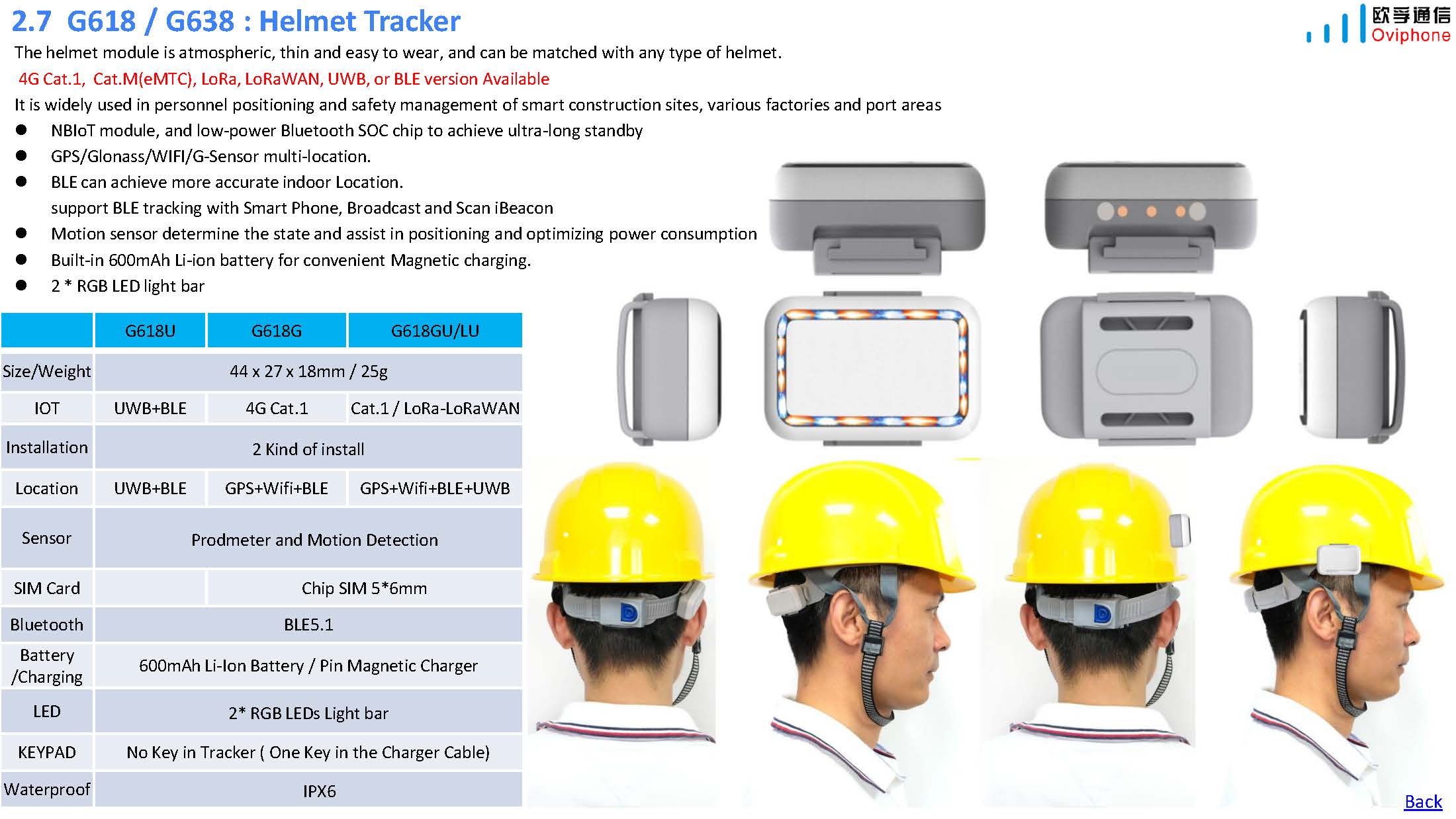 Oviphone Tracker and Wearable Device-20241115_页面_16.jpg