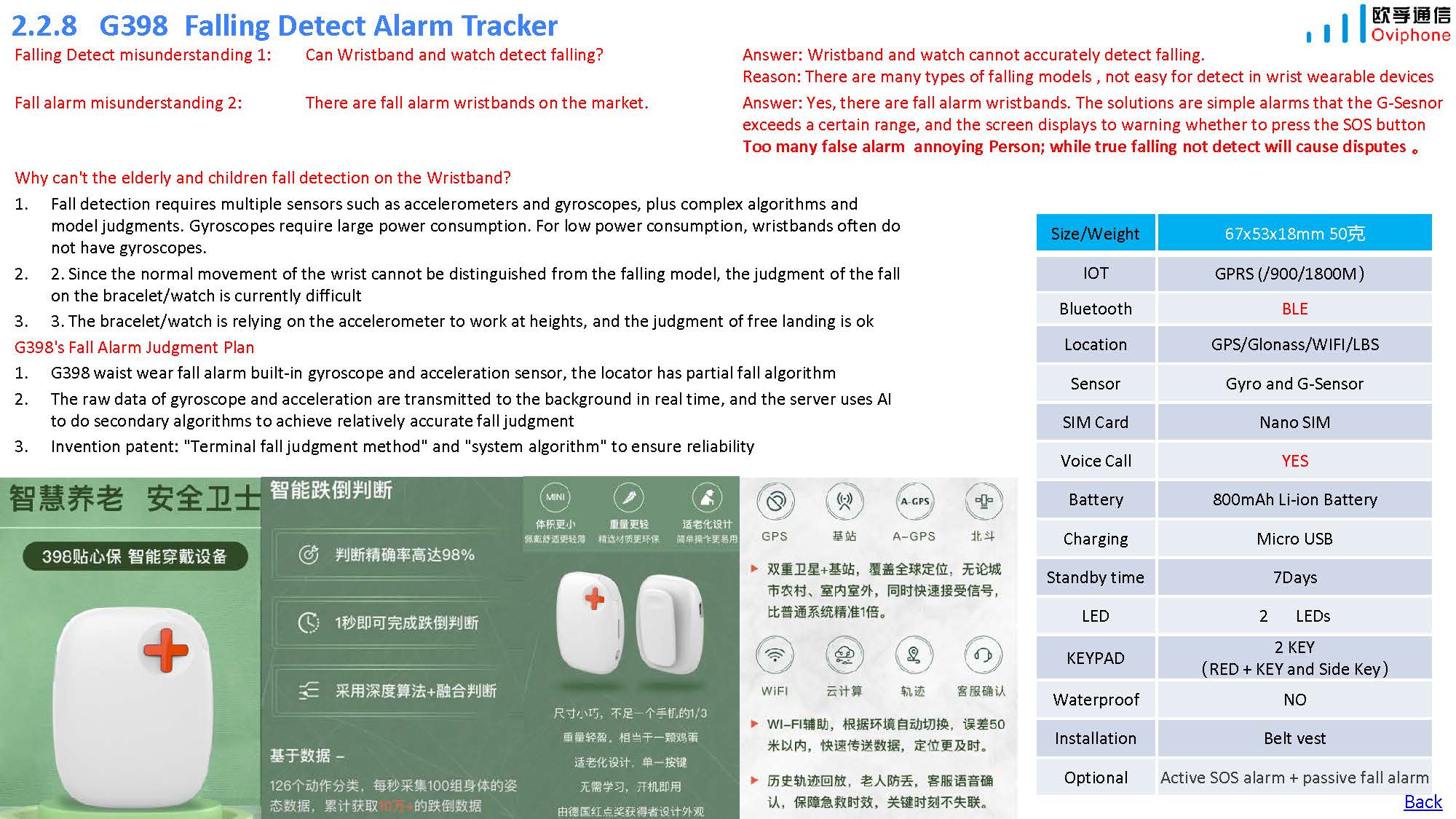 Oviphone Tracker and Wearable Device-20241115_页面_18.jpg