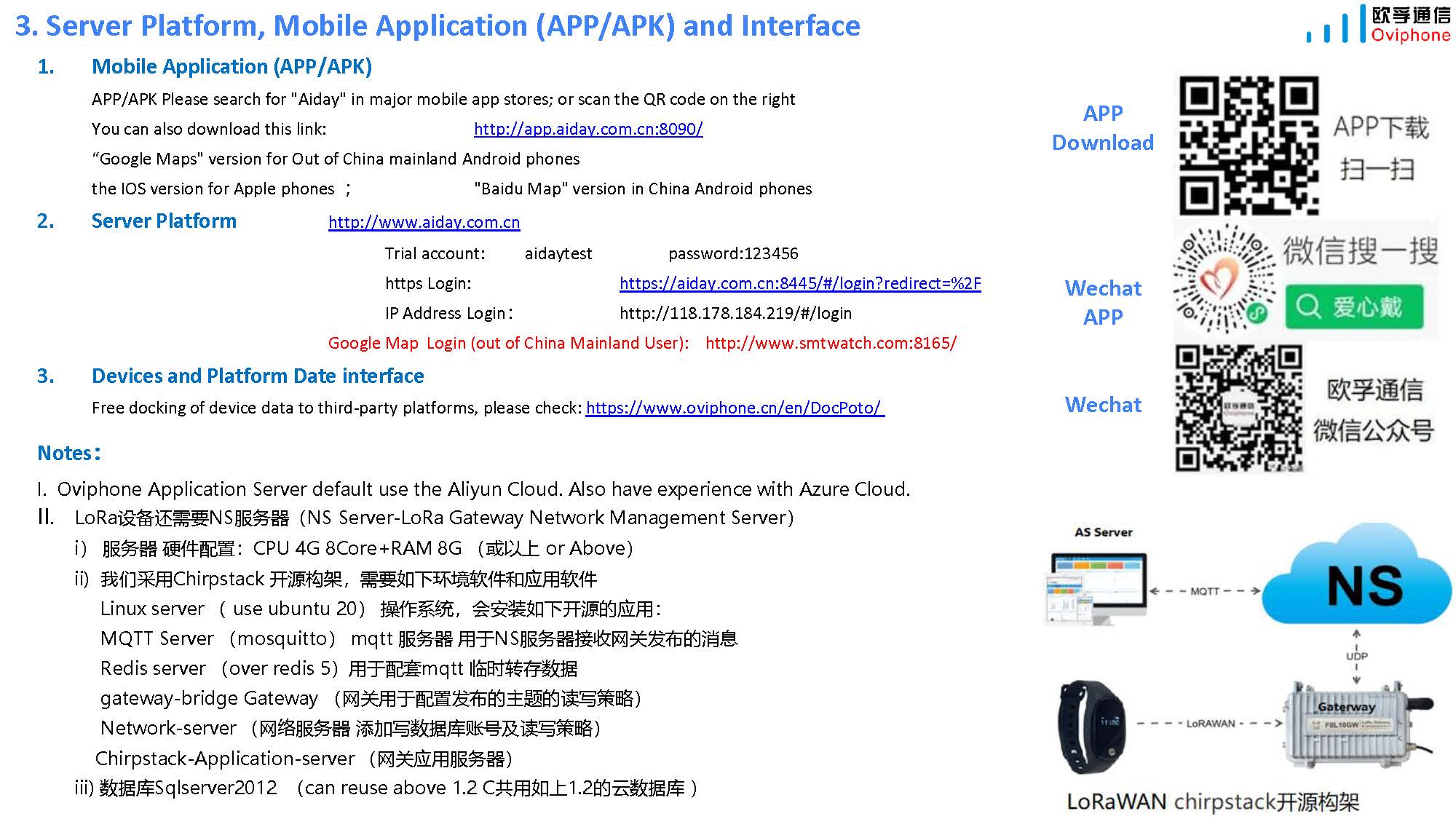 Oviphone Tracker and Wearable Device-20241115_页面_29.jpg