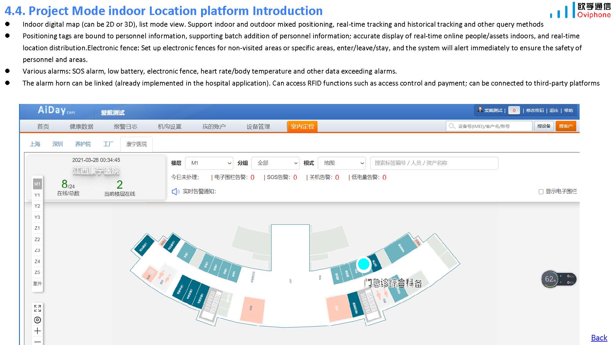 Oviphone Tracker and Wearable Device-20241115_页面_38.jpg