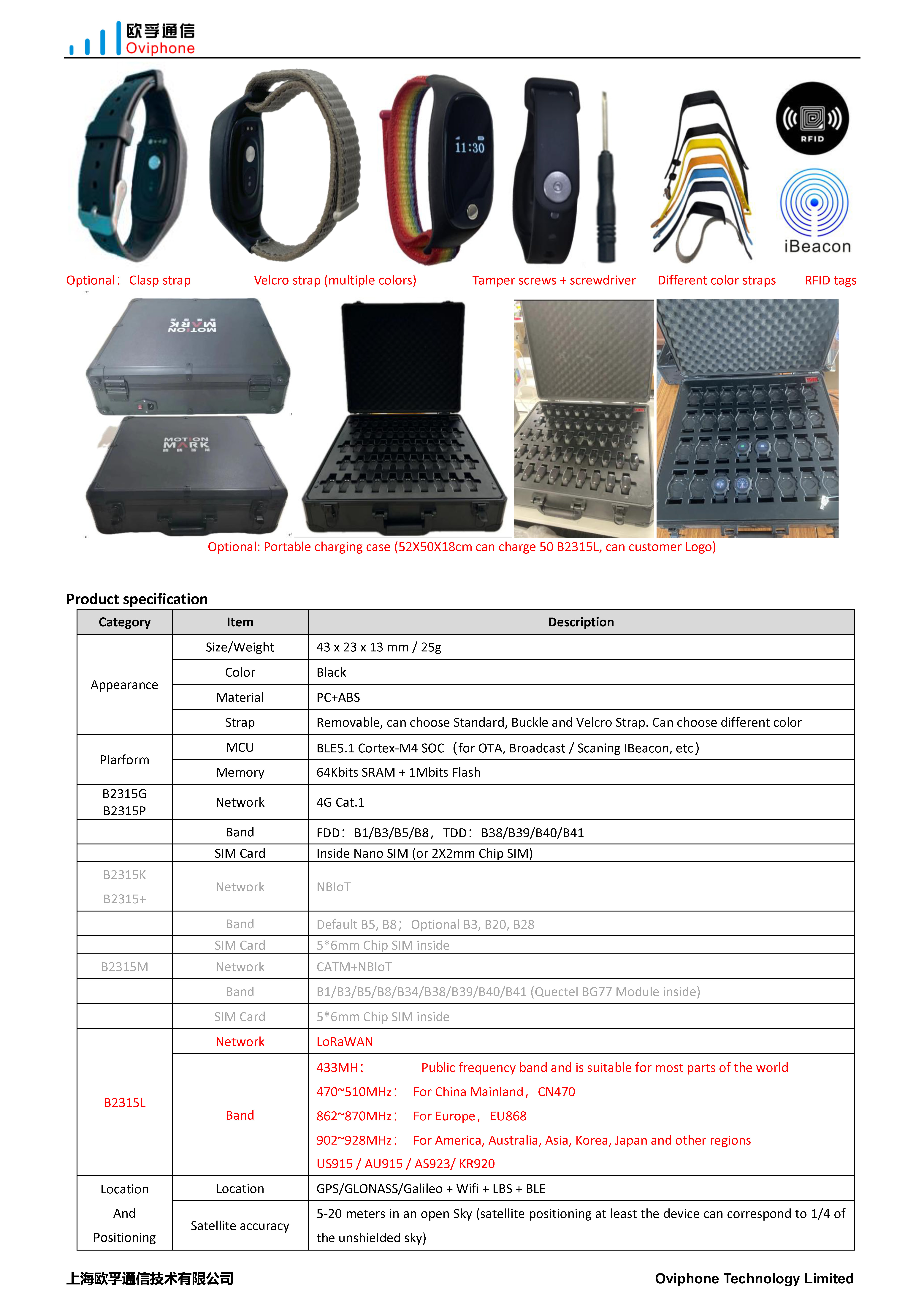 B2315L LoRaWAN-GPS+BLE+Health Wristband_页面_2.jpg