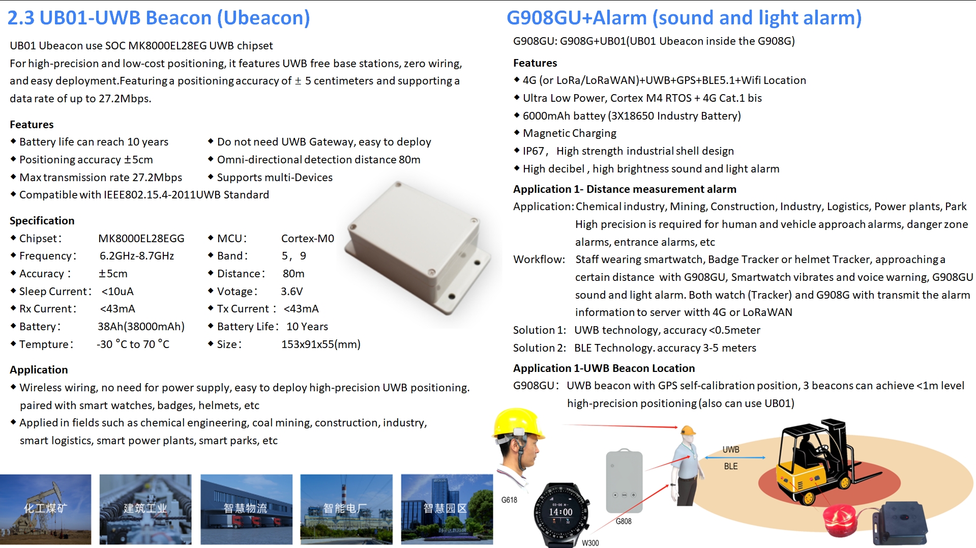 W300GU-4G Cat.1+BLE+GPS+Wifi Location