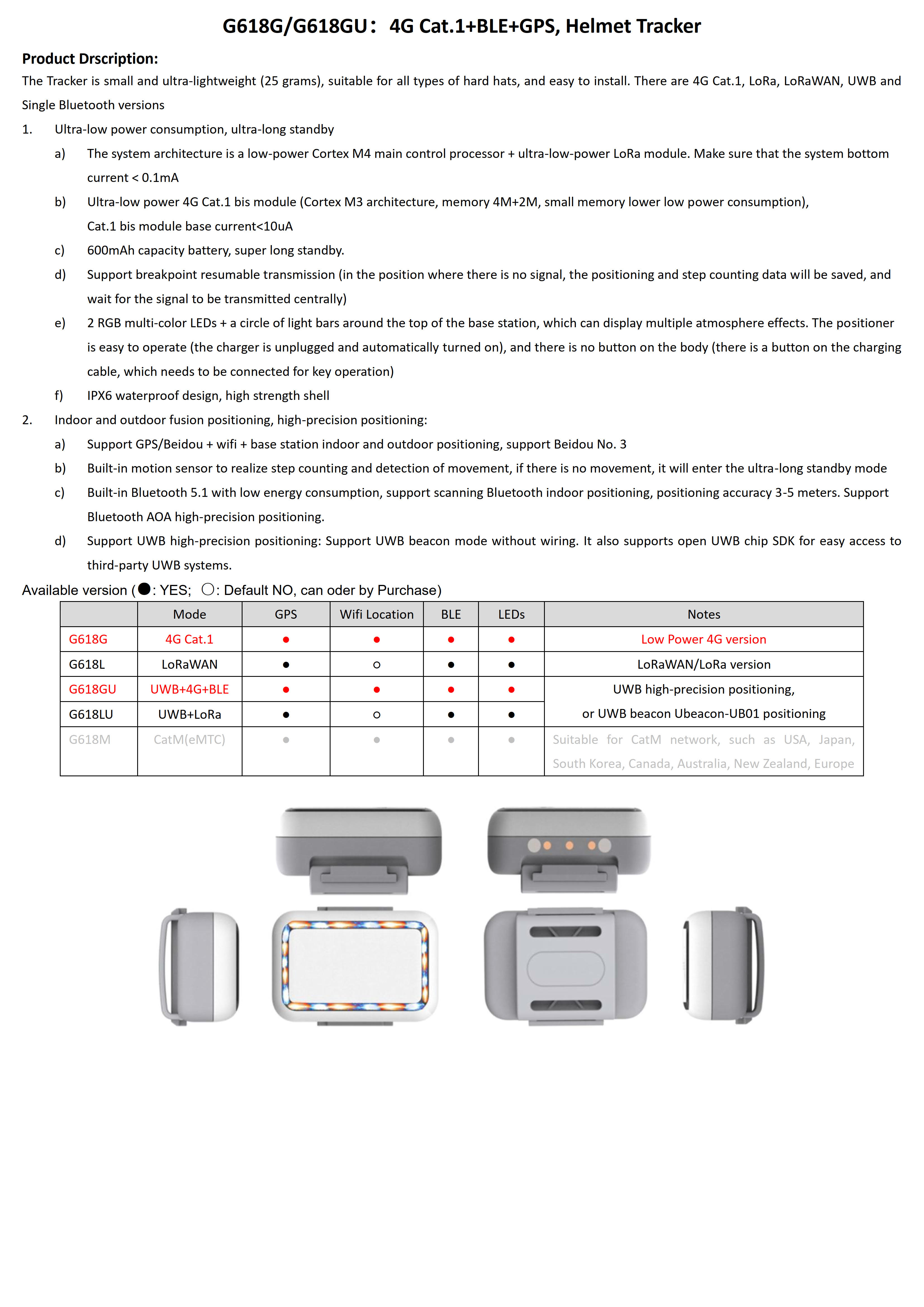 G618G-4G Cat.1+BLE+GPS