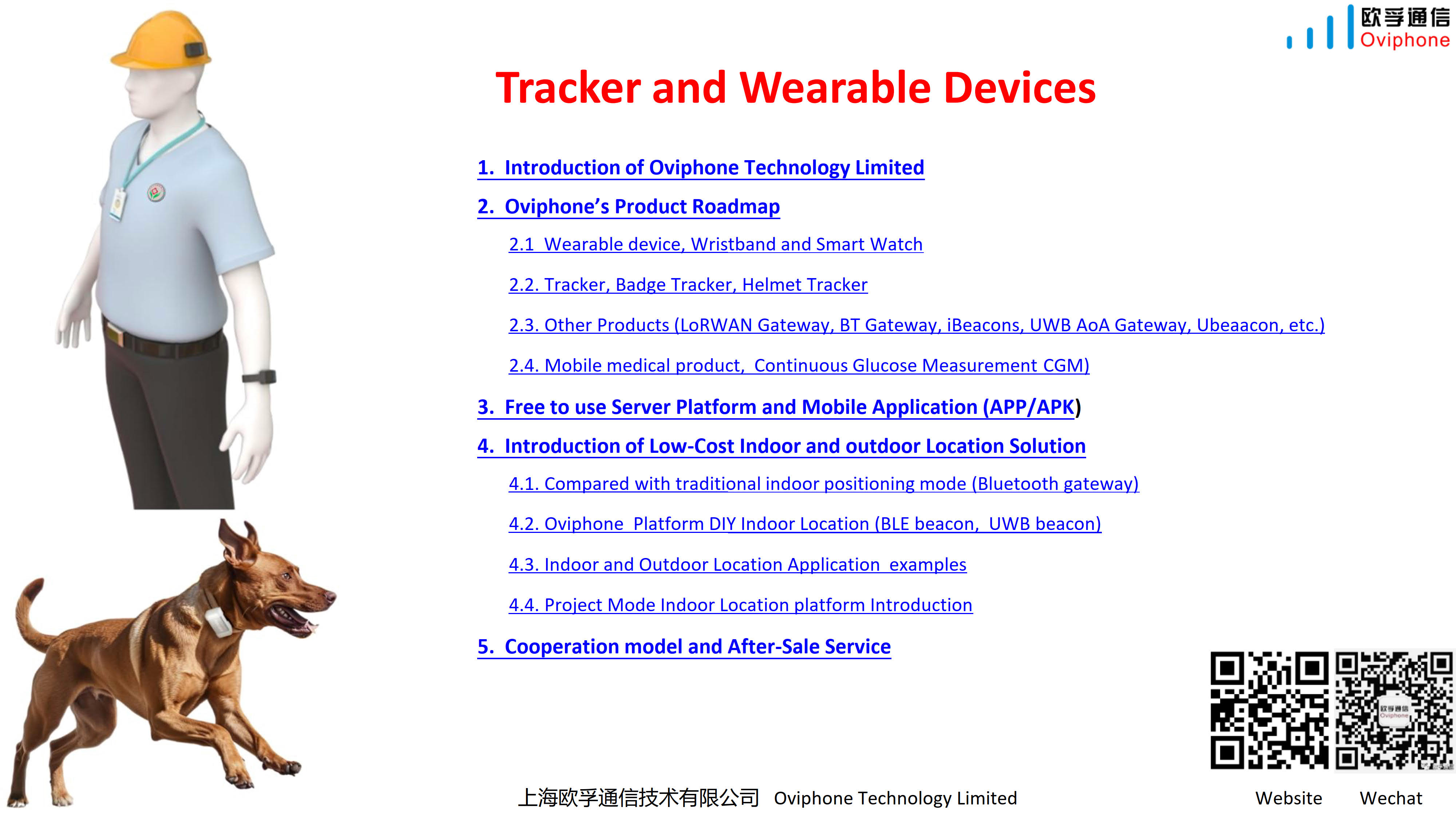 Oviphone Tracker and Wearable Device-20250102_01.jpg