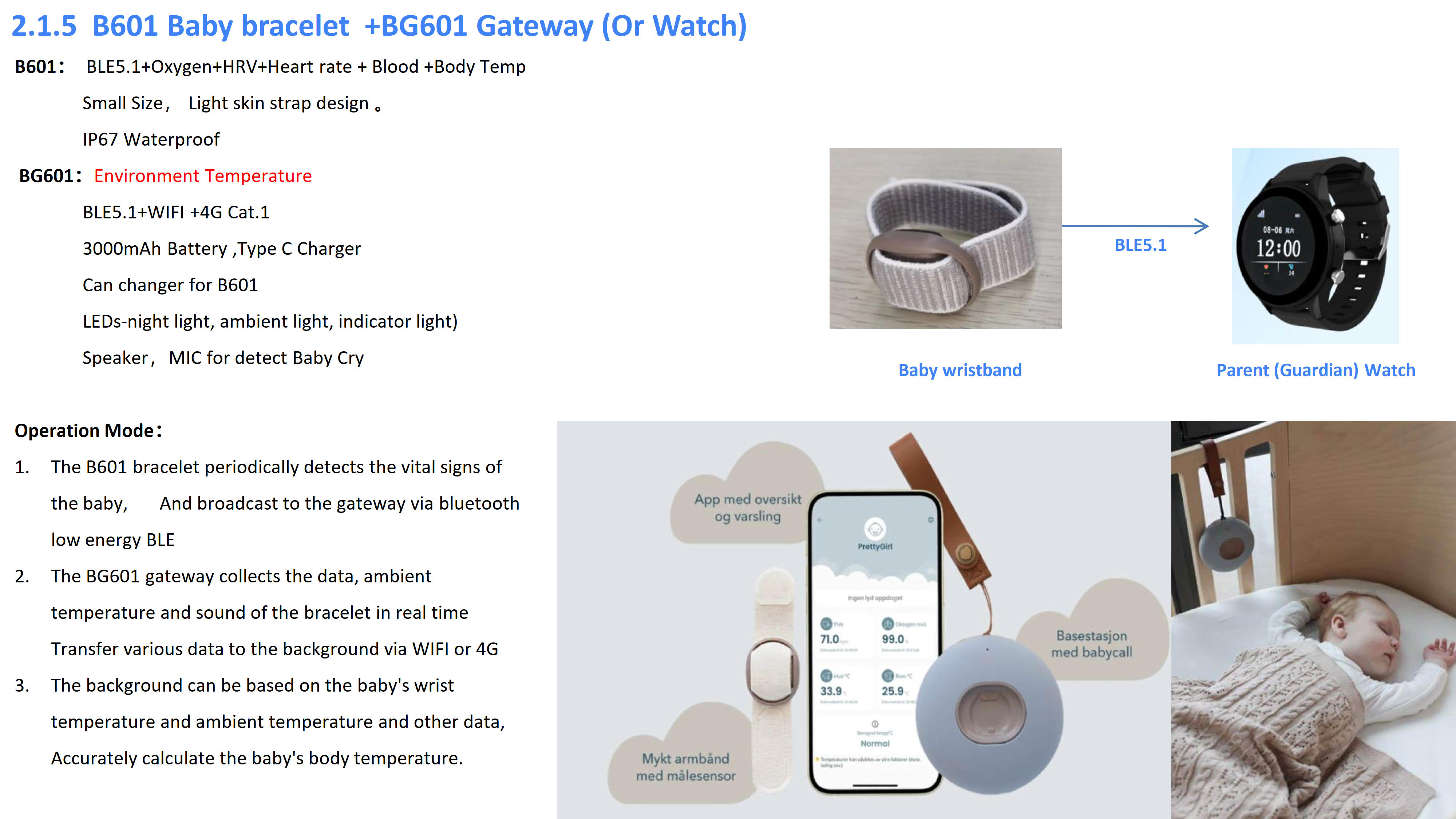 Oviphone Tracker and Wearable Device-20250102_09.jpg