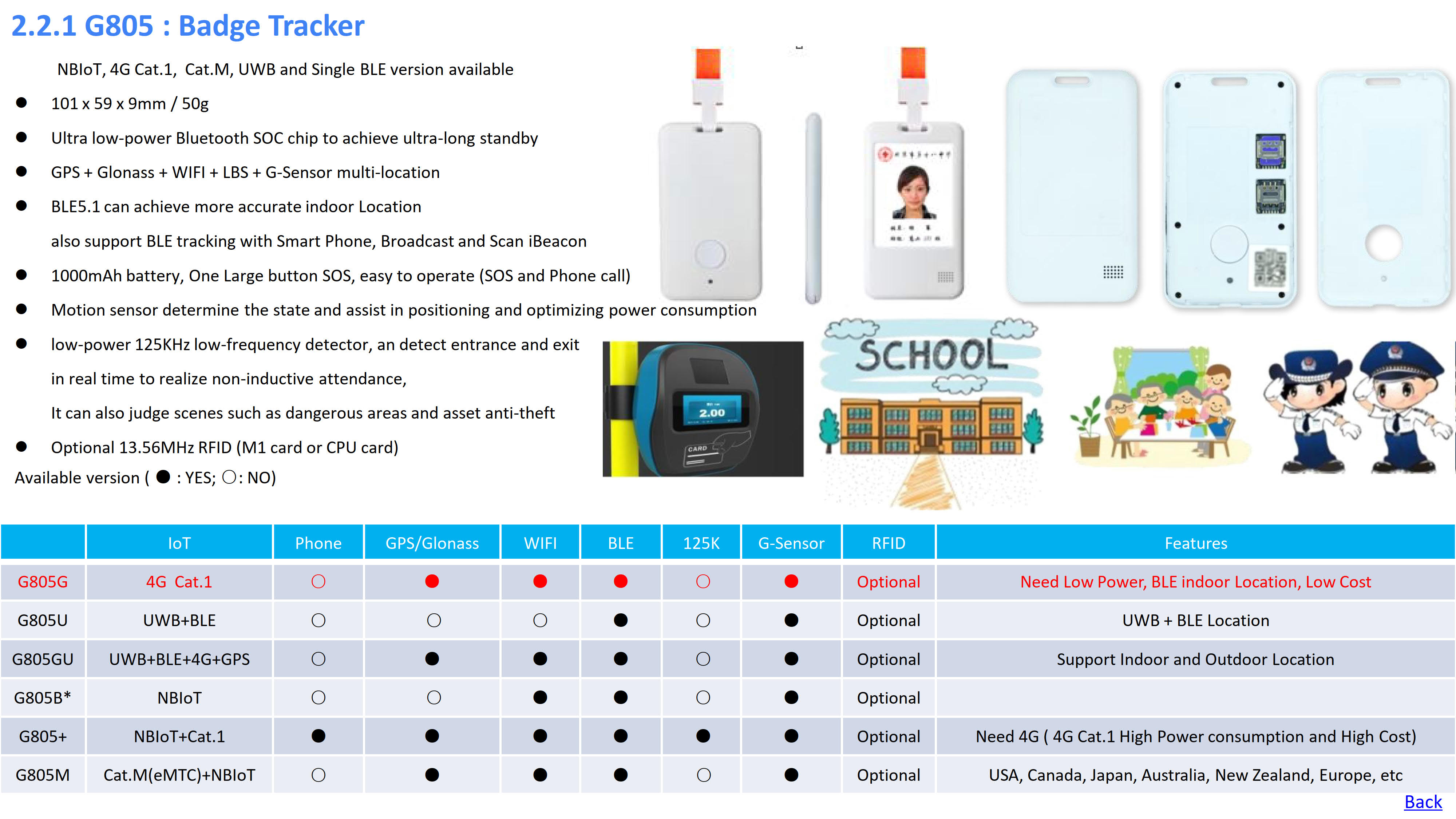 Oviphone Tracker and Wearable Device-20250102_12.jpg