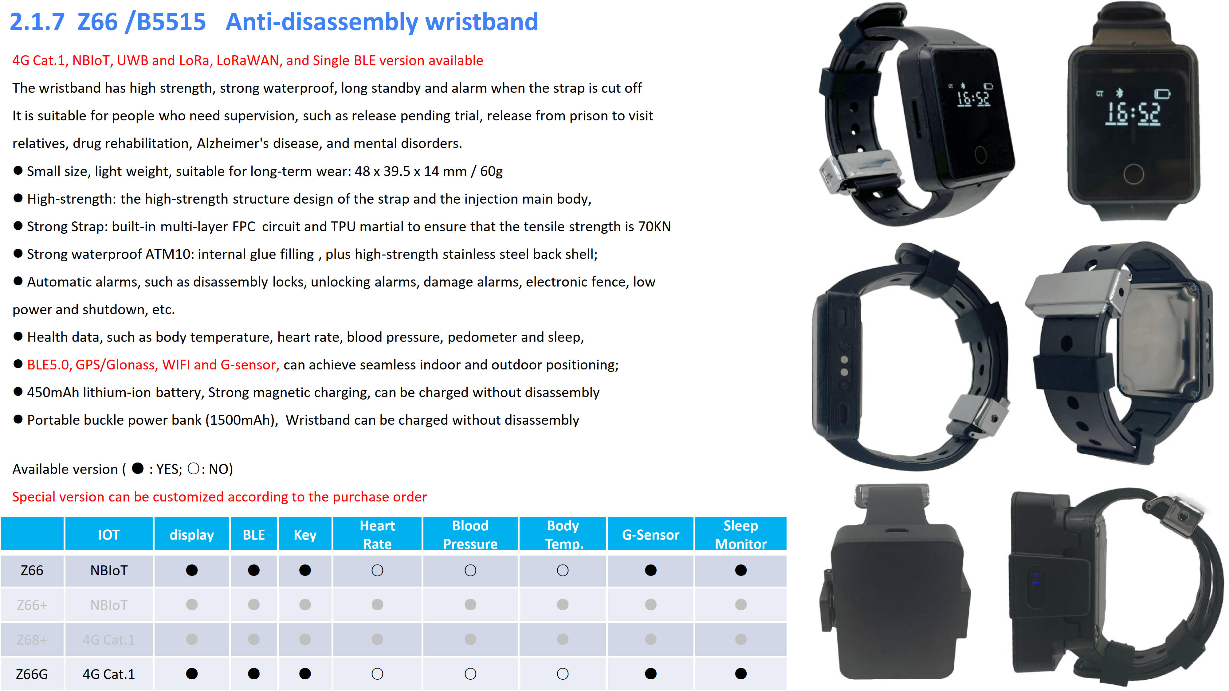 Oviphone Tracker and Wearable Device-20250102_11.jpg