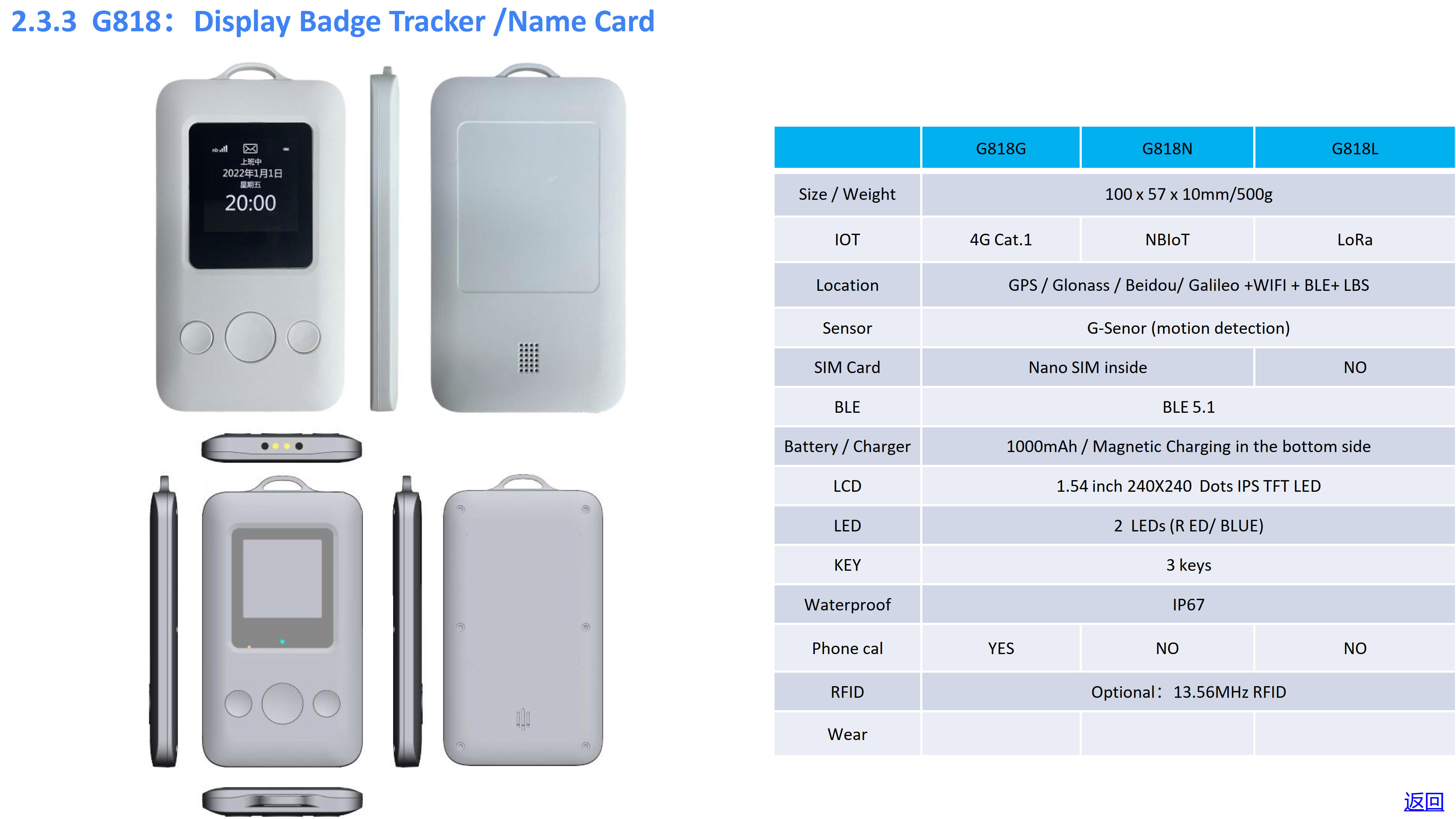 Oviphone Tracker and Wearable Device-20250102_14.jpg