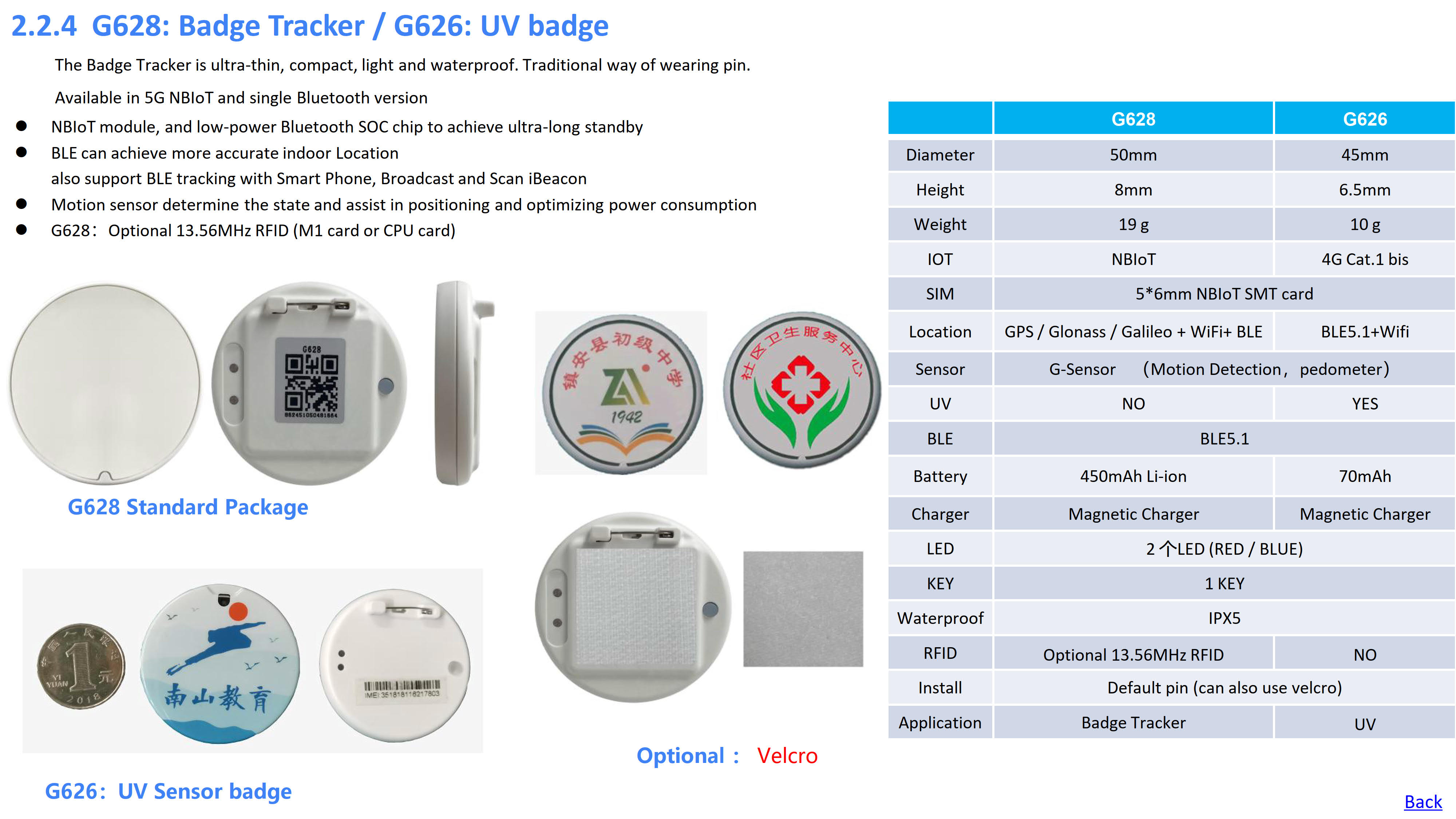 Oviphone Tracker and Wearable Device-20250102_16.jpg