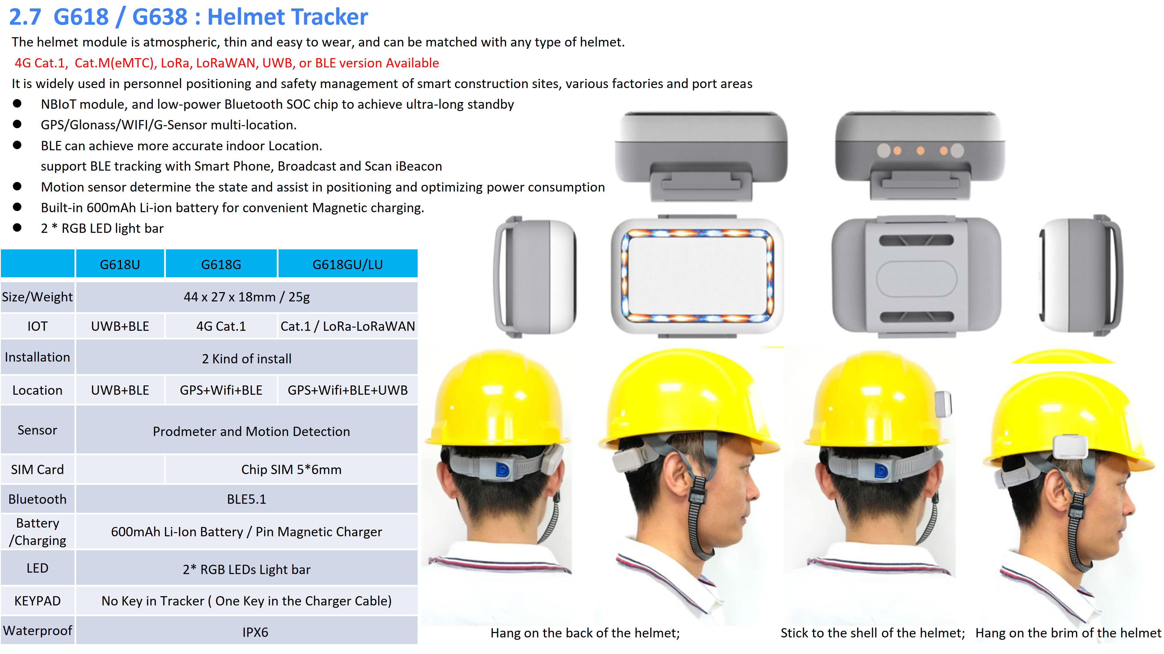 Oviphone Tracker and Wearable Device-20250102_17.jpg