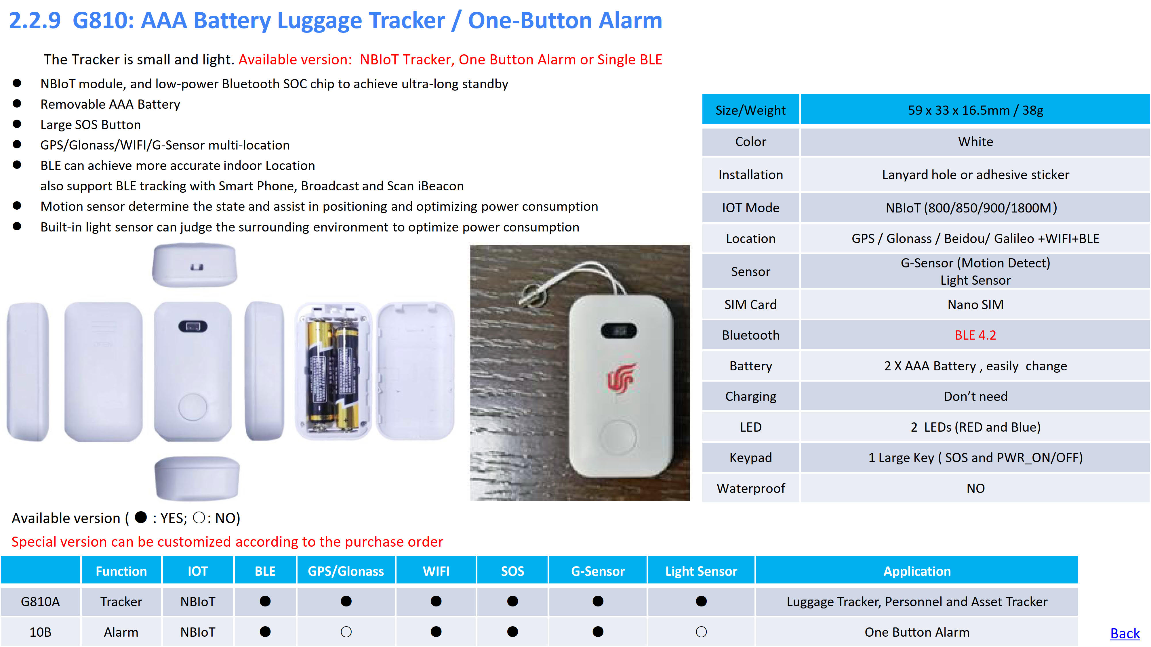 Oviphone Tracker and Wearable Device-20250102_20.jpg