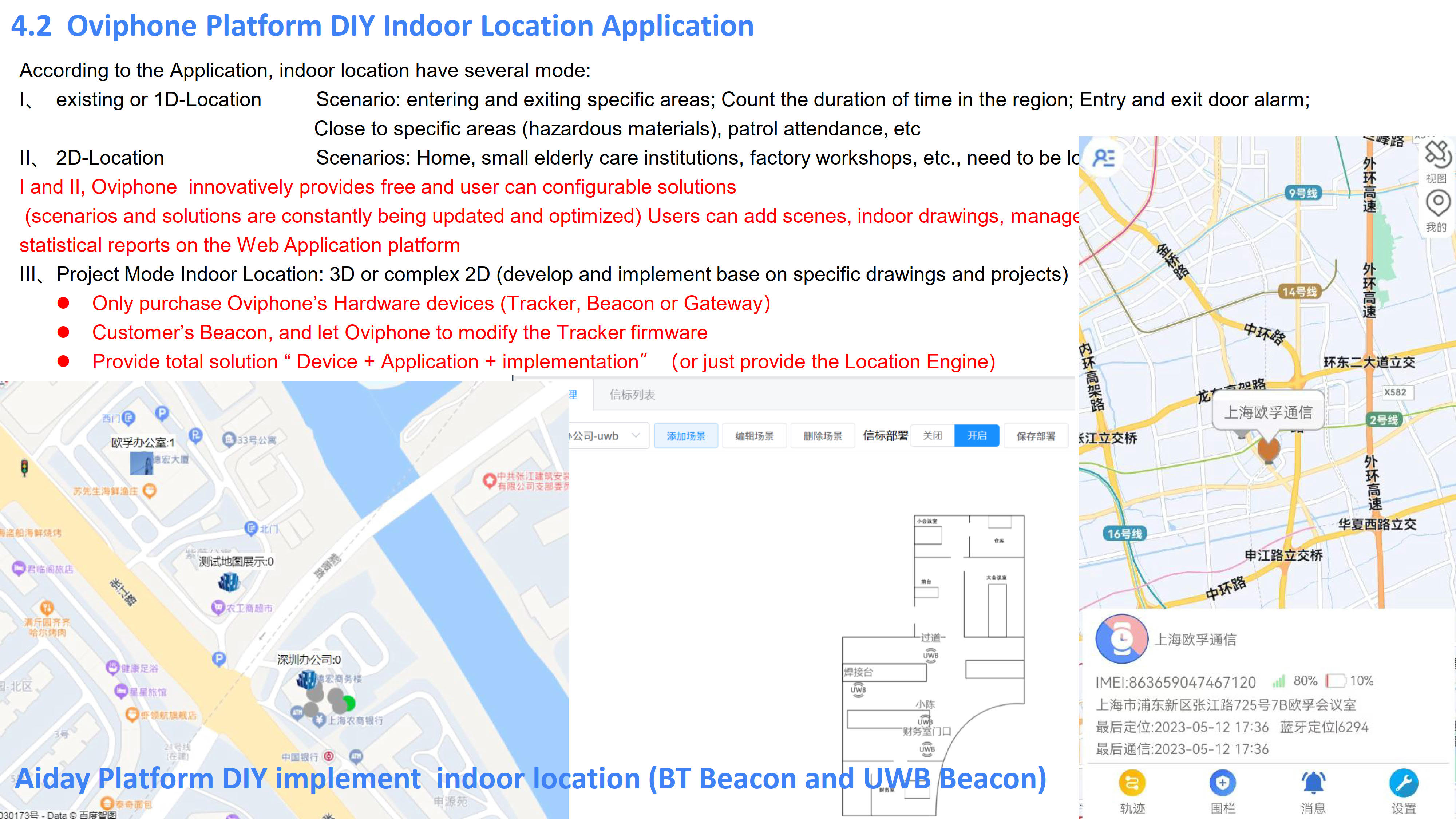 Oviphone Tracker and Wearable Device-20250102_33.jpg