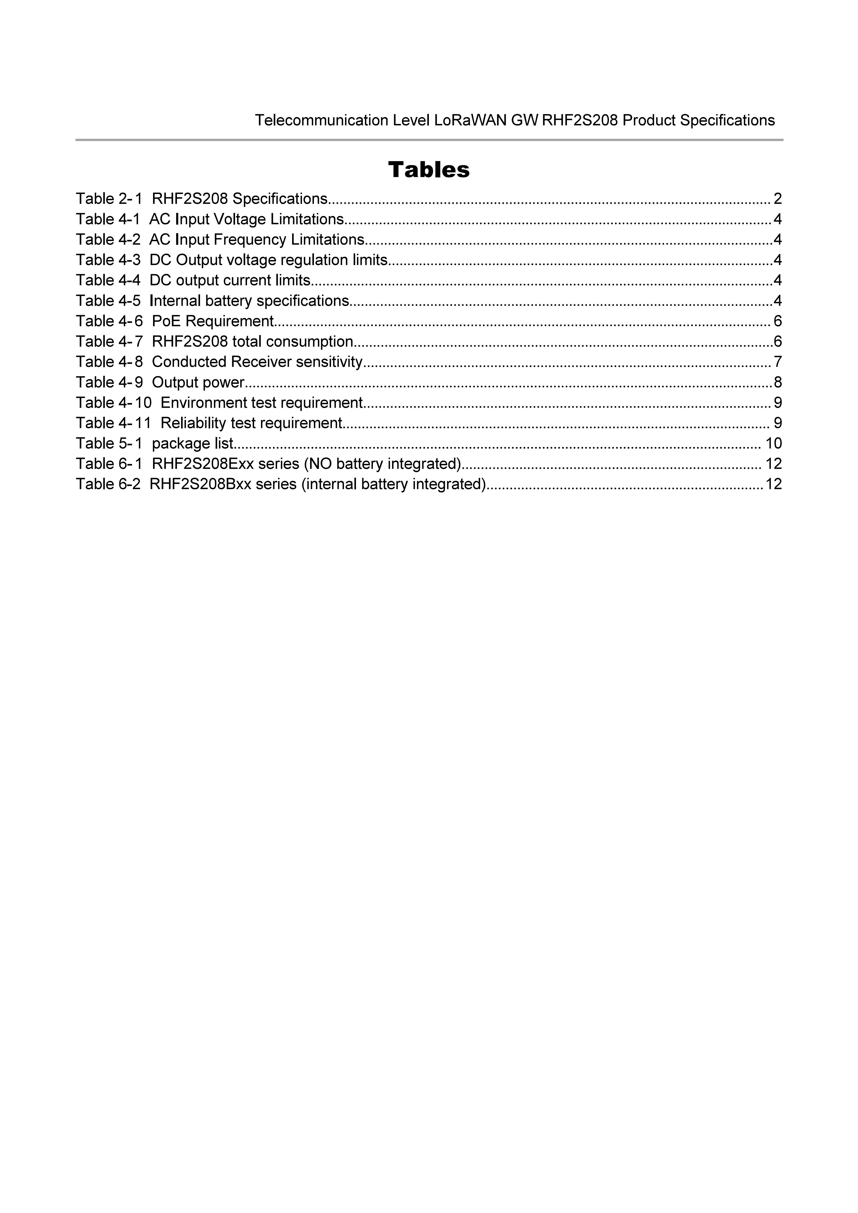 RHF2S208 Outdoor LoRaWAN Gateway Specification_v1.2_04.jpg