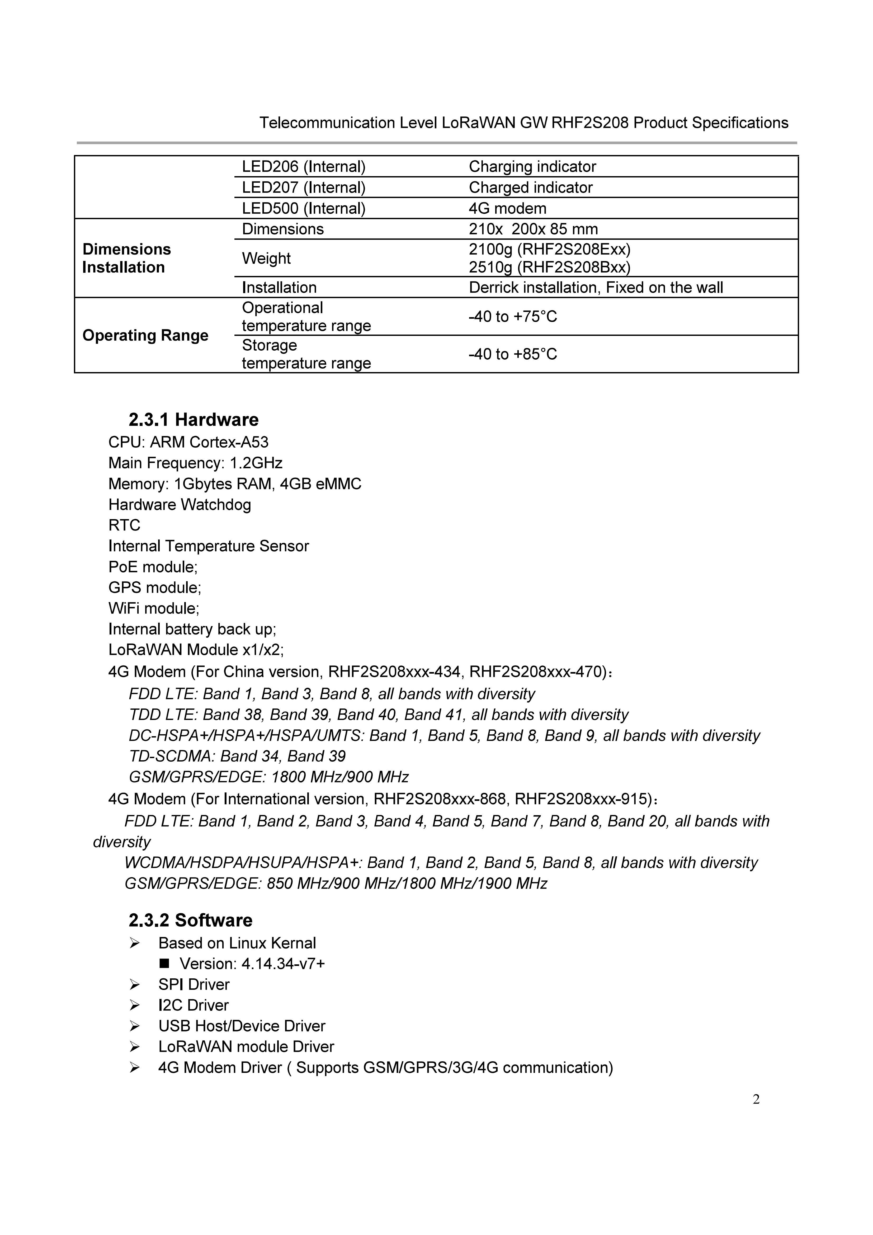 RHF2S208 Outdoor LoRaWAN Gateway Specification_v1.2_08.jpg