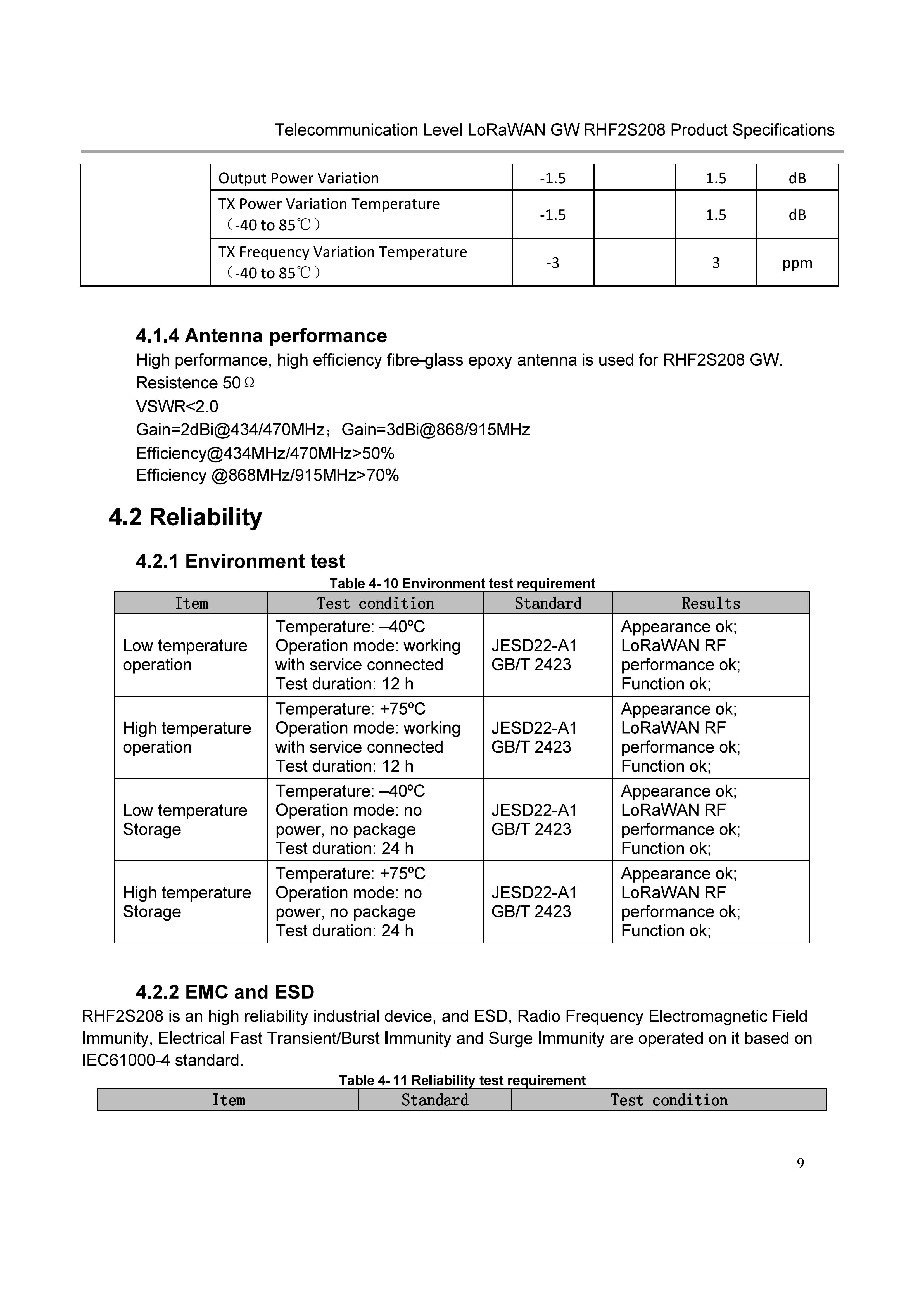 RHF2S208 Outdoor LoRaWAN Gateway Specification_v1.2_15.jpg