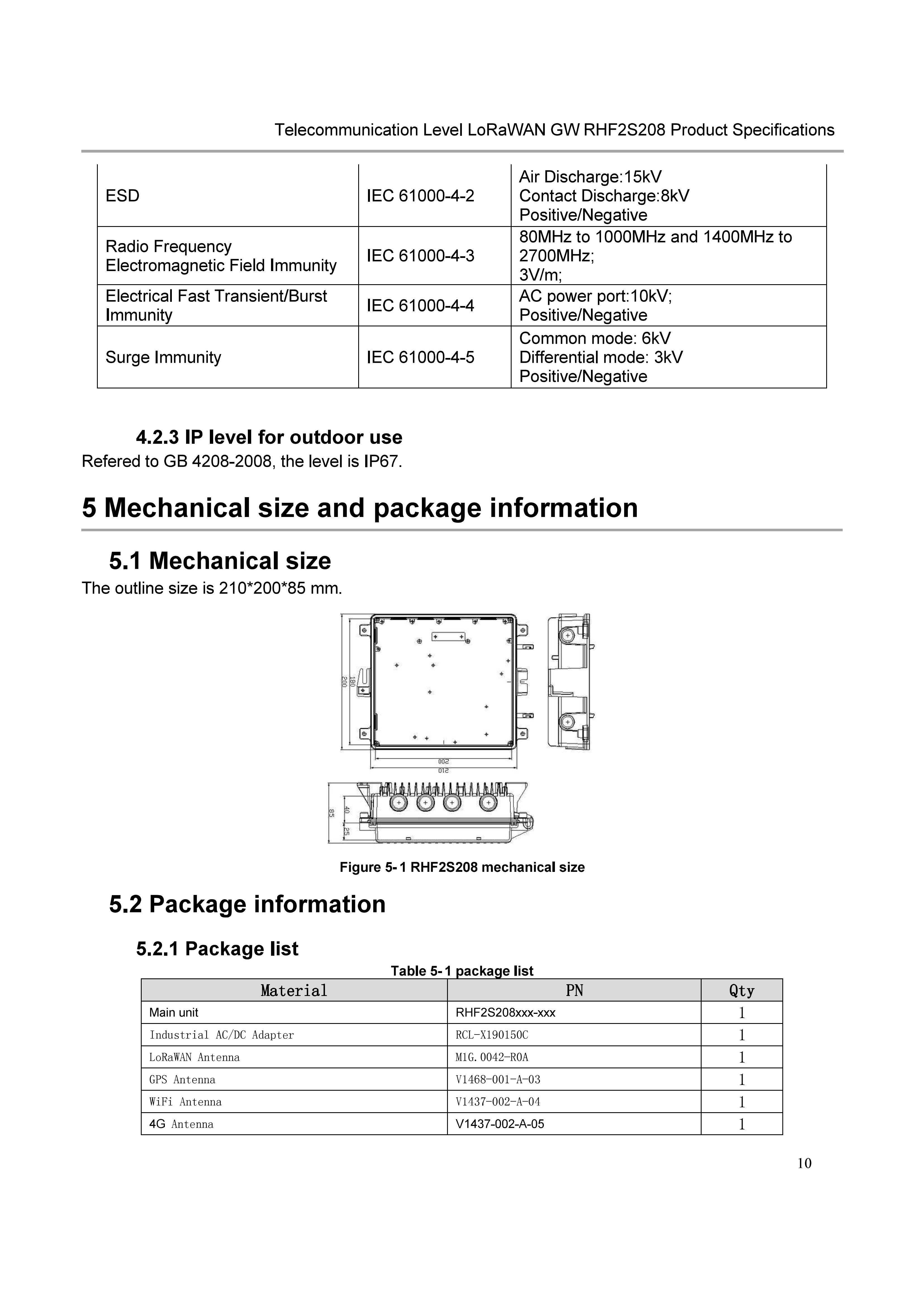 RHF2S208 Outdoor LoRaWAN Gateway Specification_v1.2_16.jpg