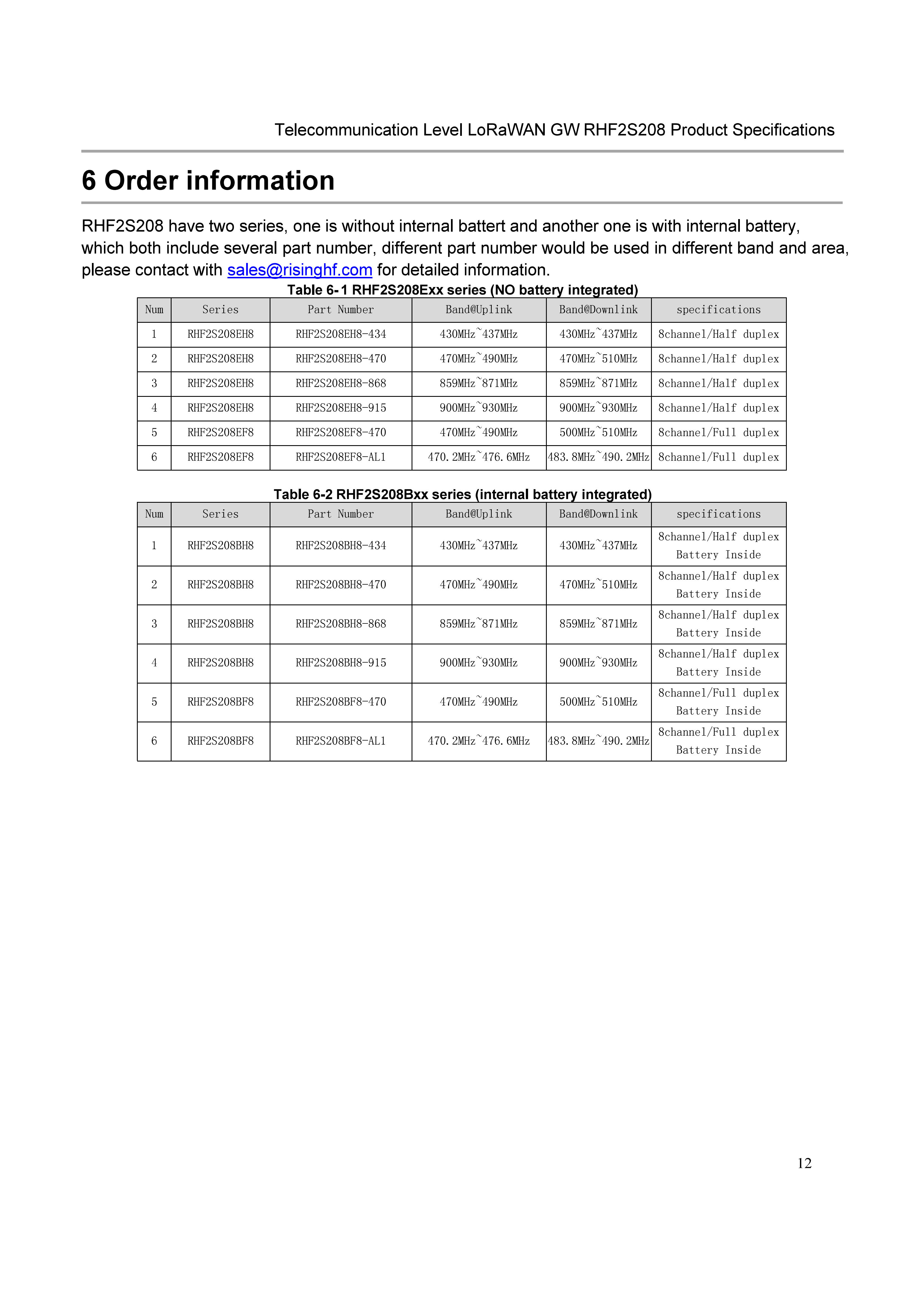 RHF2S208 Outdoor LoRaWAN Gateway Specification_v1.2_18.jpg