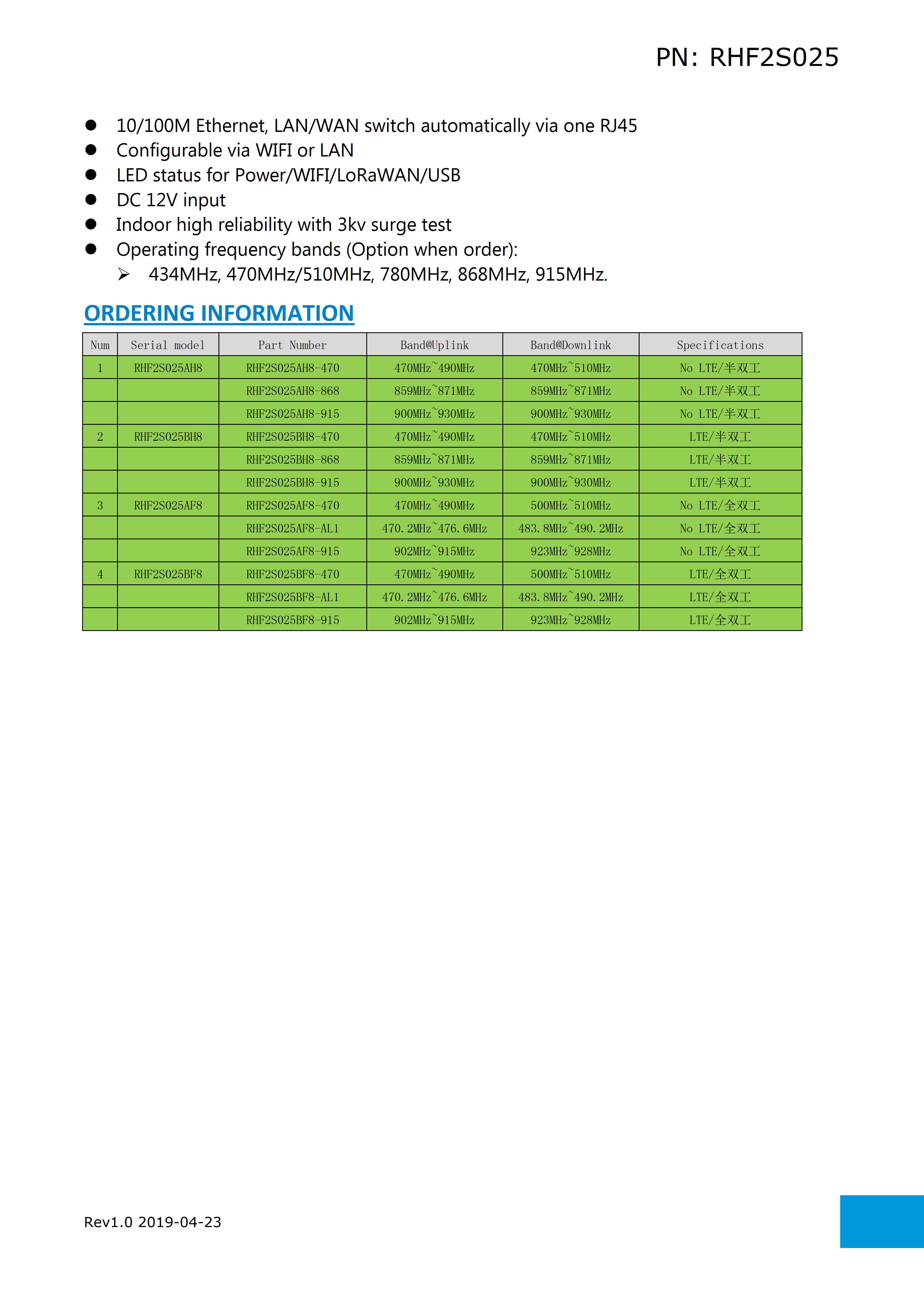 RHF2S025 LoRaWAN Industrial Gateway Product Brief_2.jpg