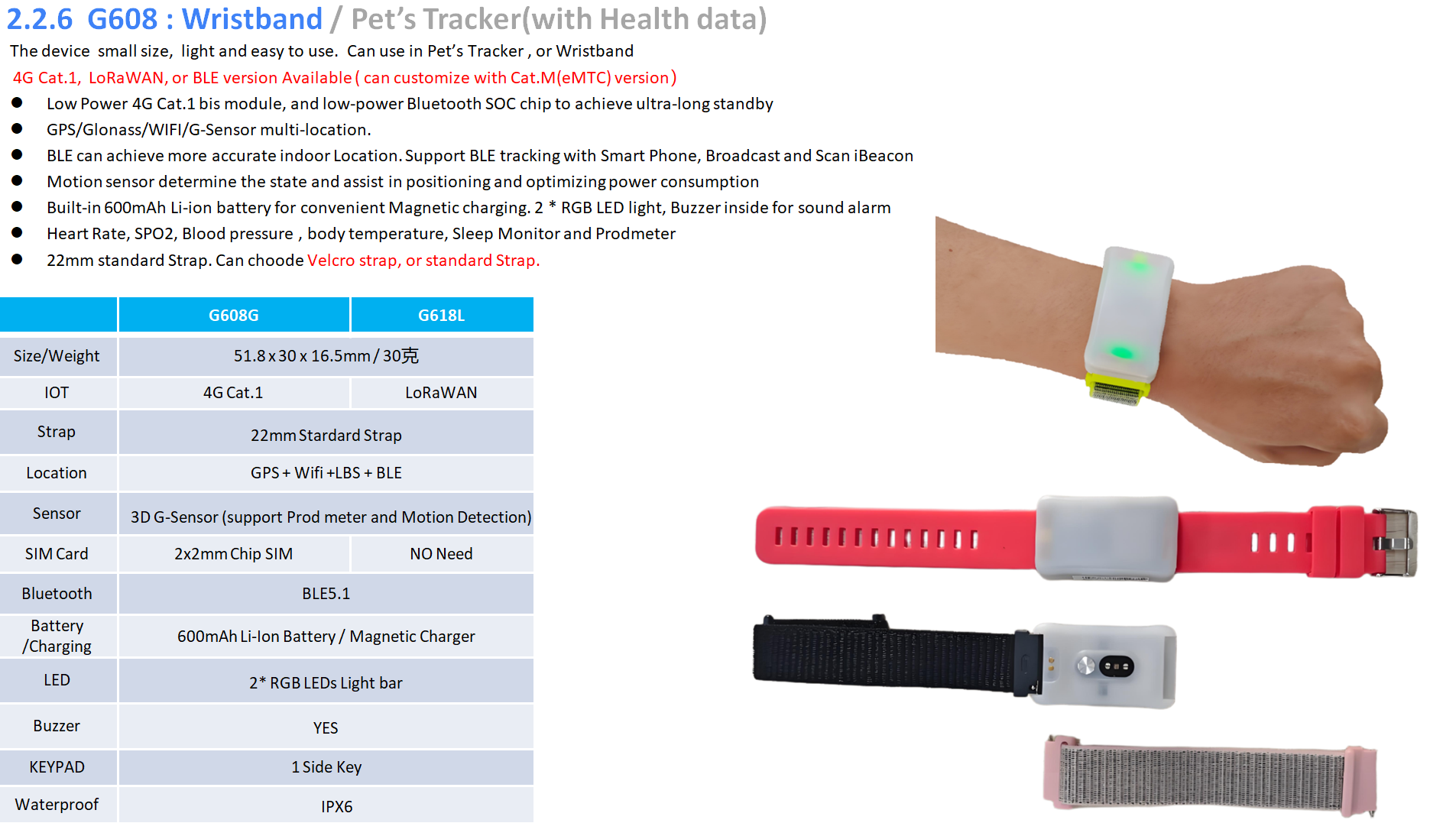 G608G-No Display, Health and Location Wristband(图1) image.png