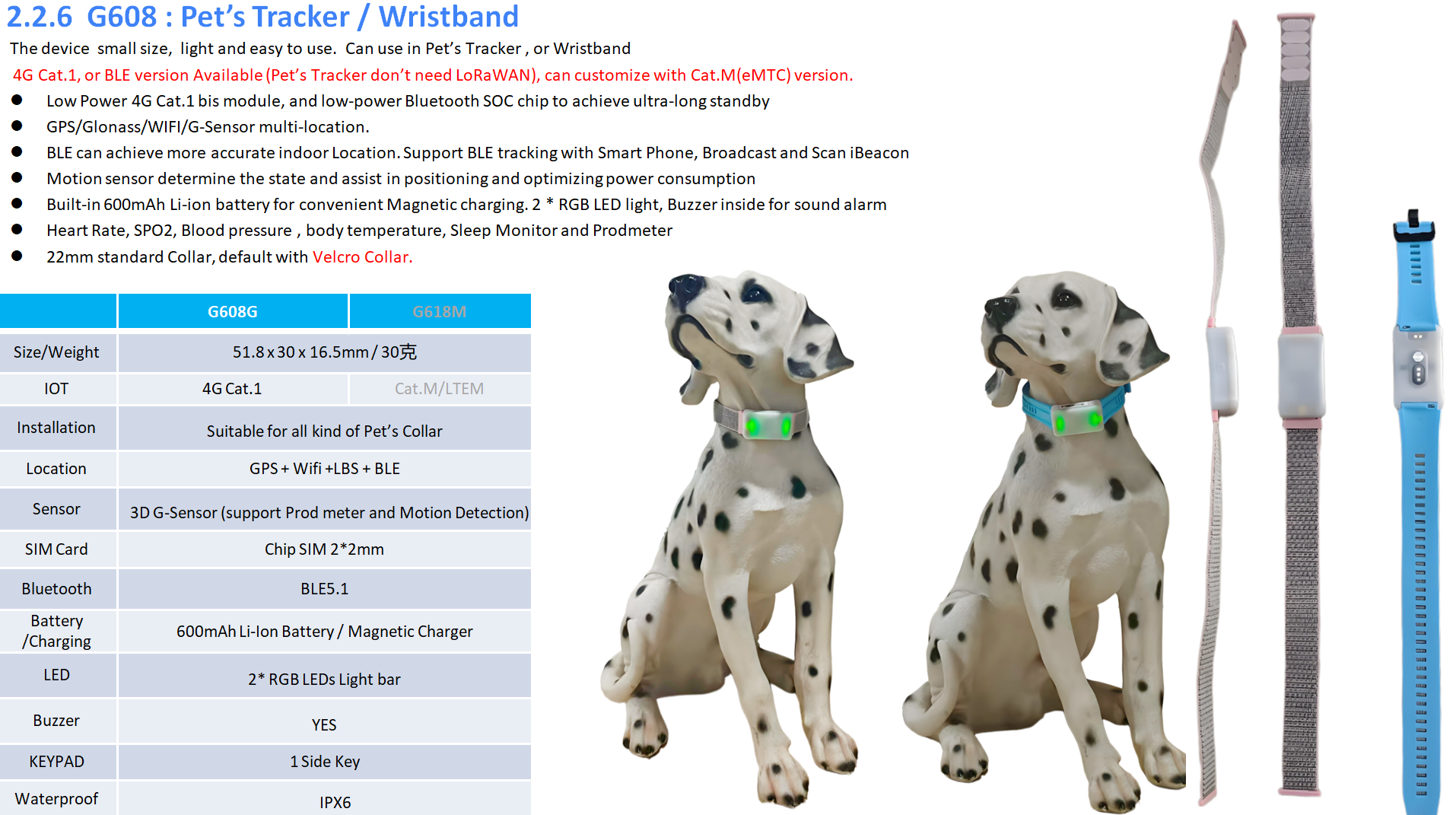 G608G-Health and Location Pets Tracker(图1) image.png