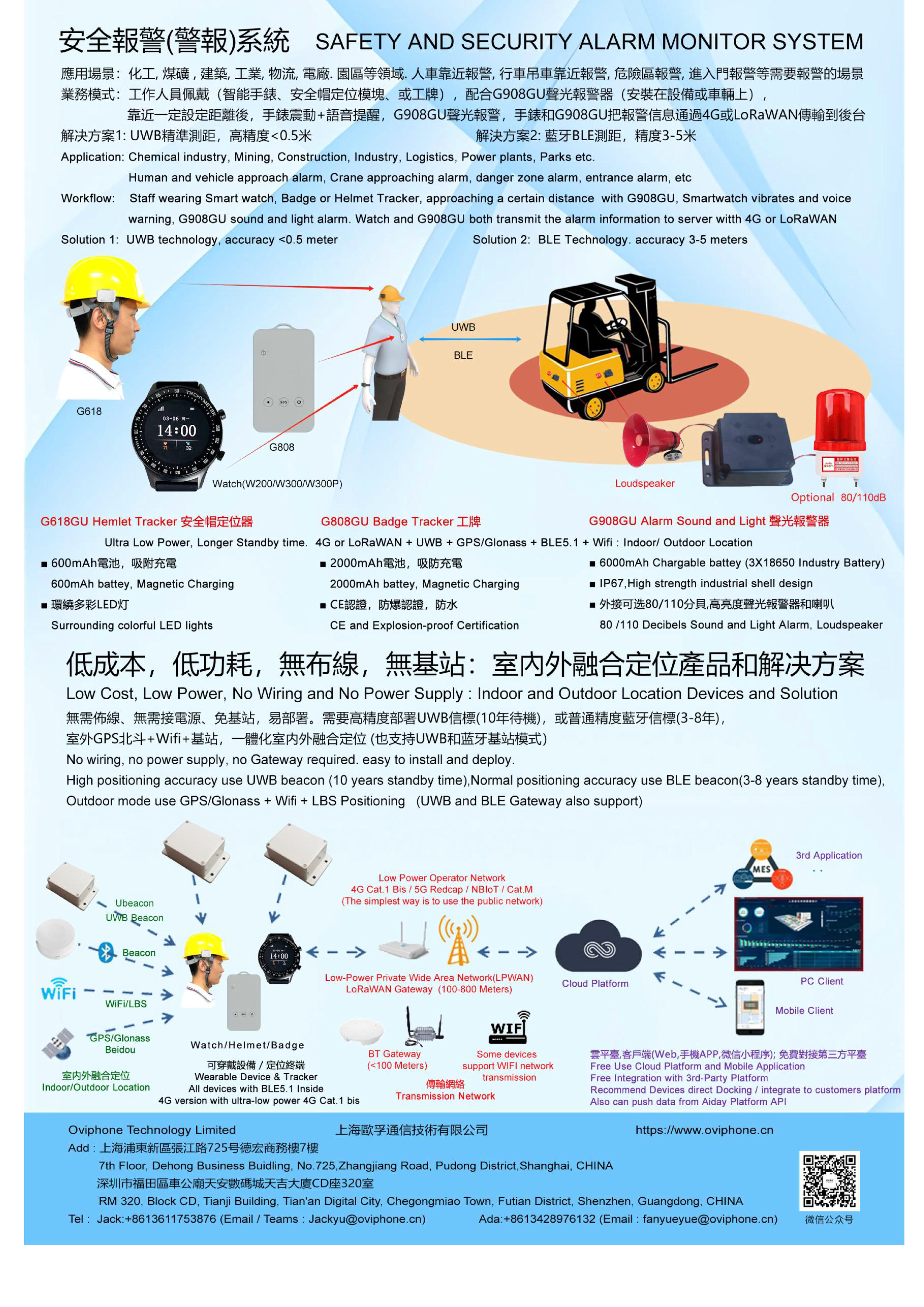 W300GU-UWB+4G Cat.1+BLE+GPS+Wifi Location Health Smart Watch_7.jpg