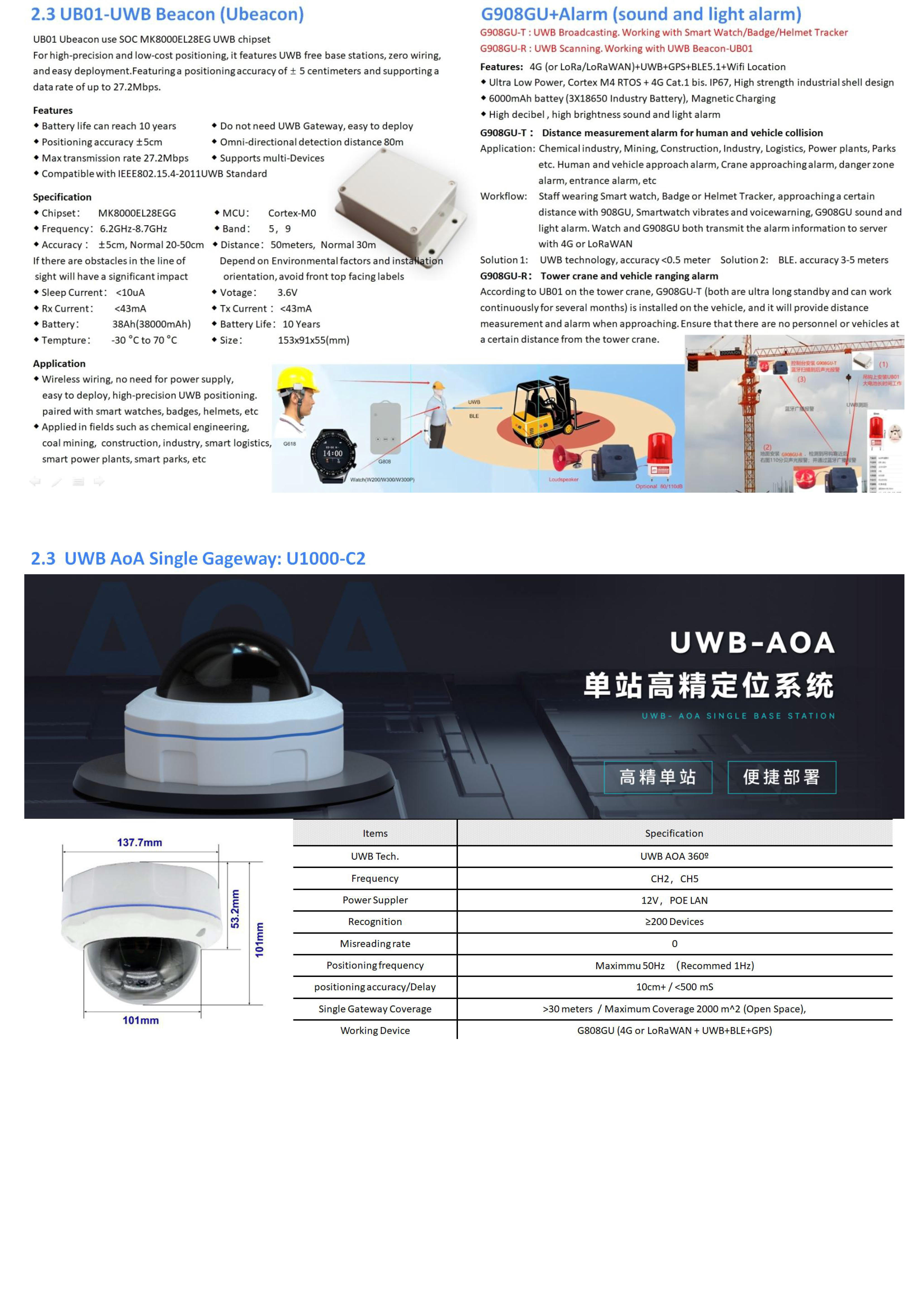 W300GU-UWB+4G Cat.1+BLE+GPS+Wifi Location Health Smart Watch_8.jpg