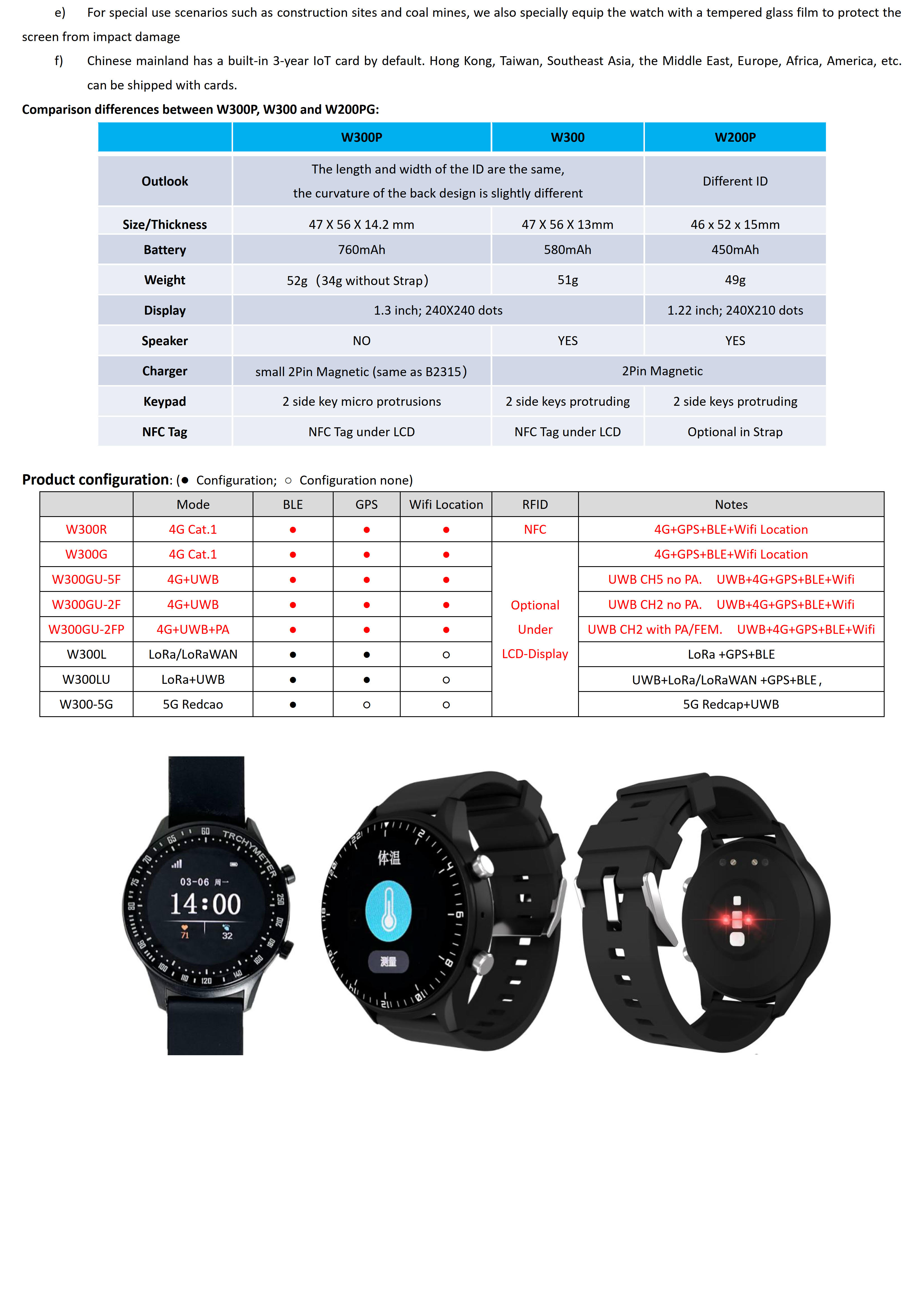 W300GU-UWB+4G Cat.1+BLE+GPS+Wifi Location Health Smart Watch_2.jpg