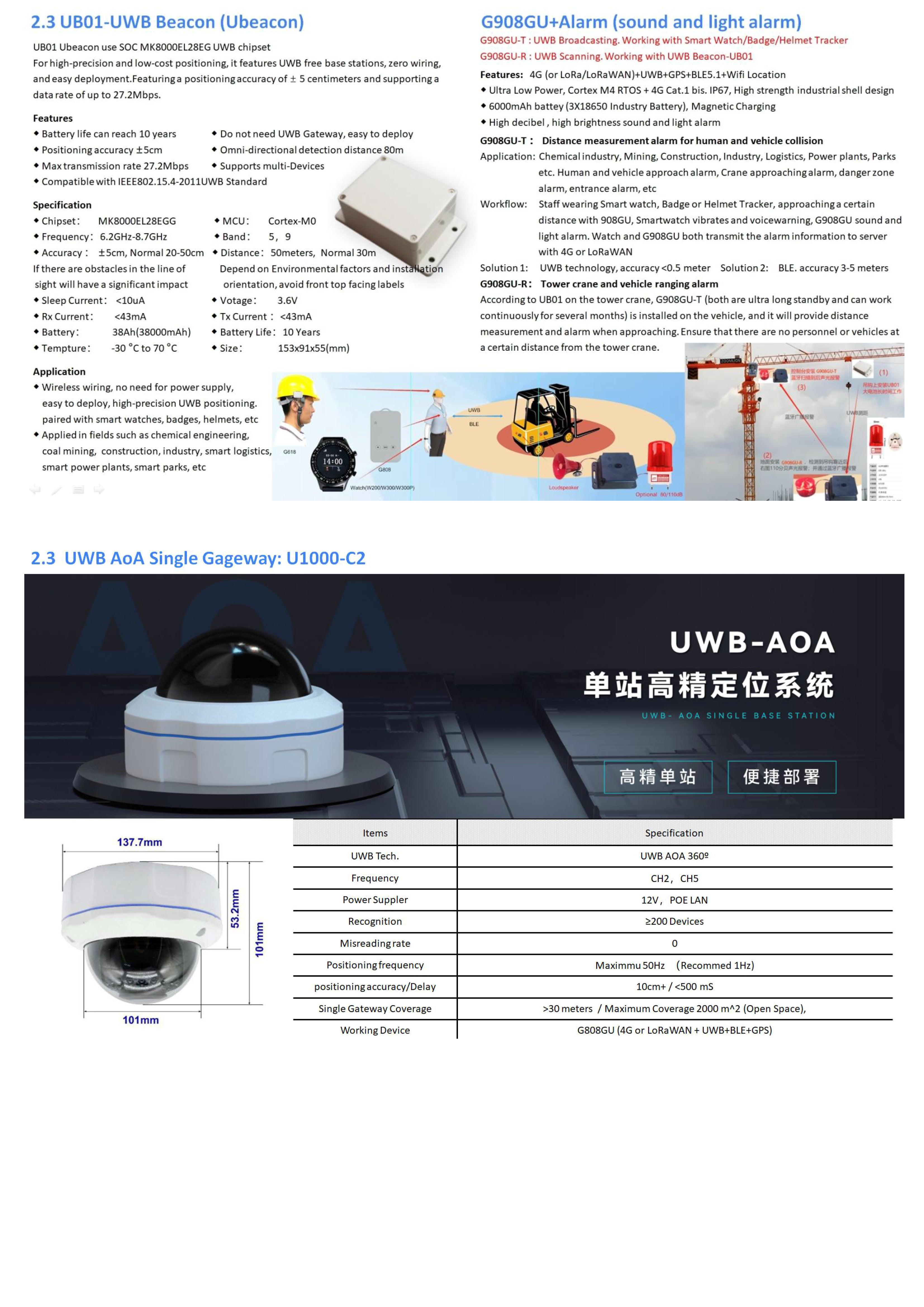 W300PG:760mAh Battery 4G Cat.1+BLE5.1 Smart Watch(图8) Health Smart Watch_4.jpg