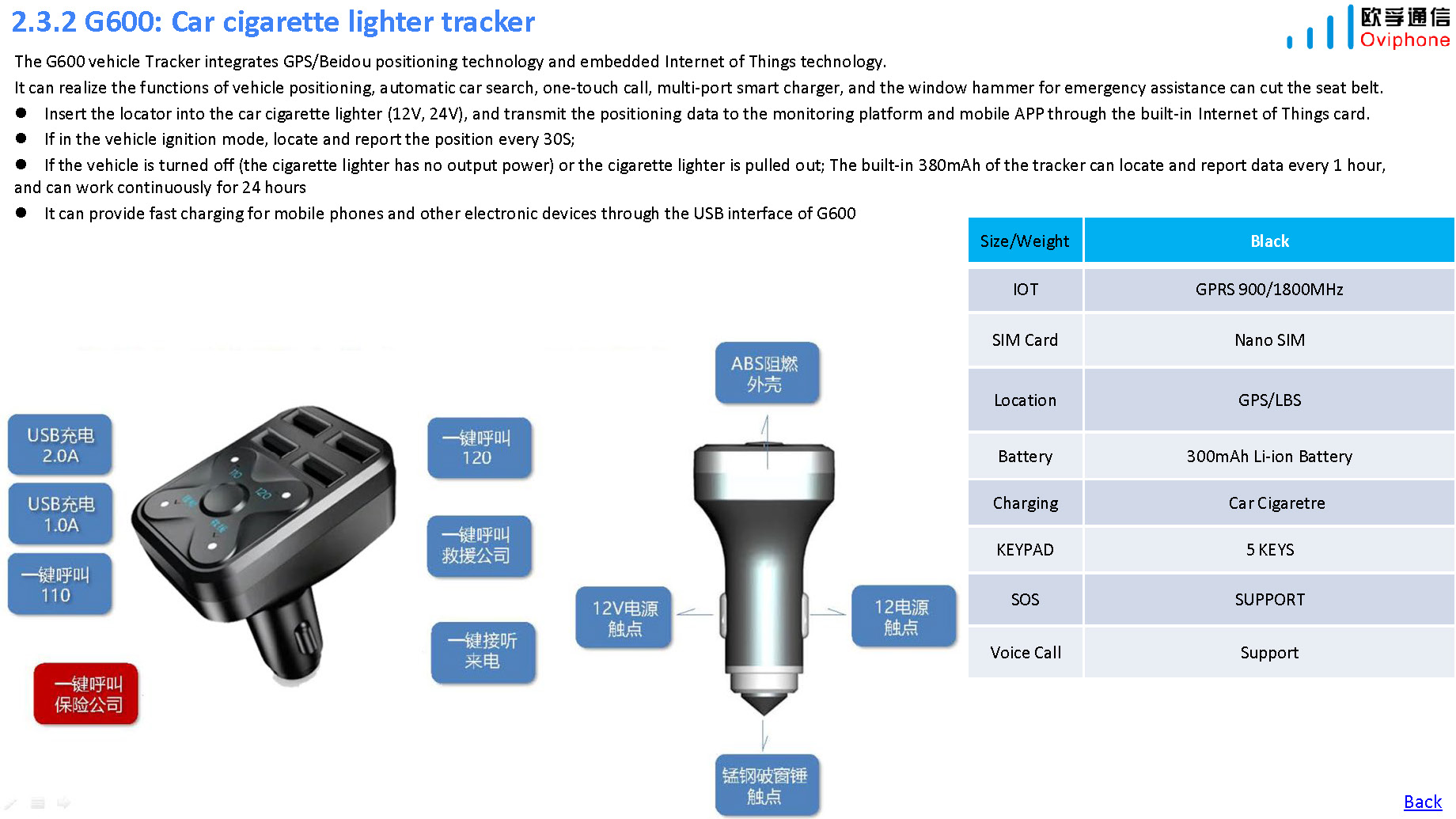 G600 Car cigarette lighter tracker (图1)