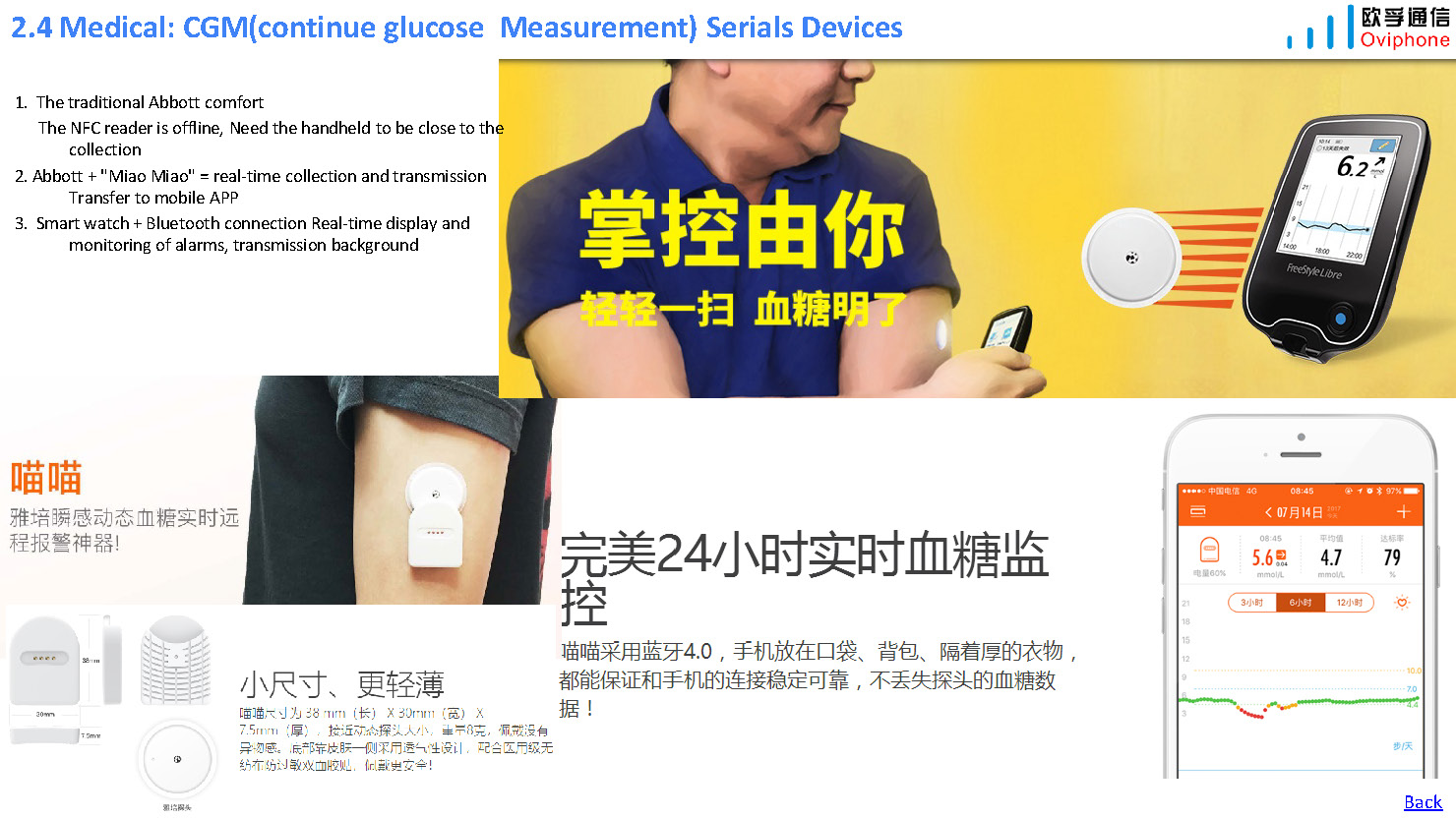 CGM(continue glucose  Measurement) Serials Devices (图1)