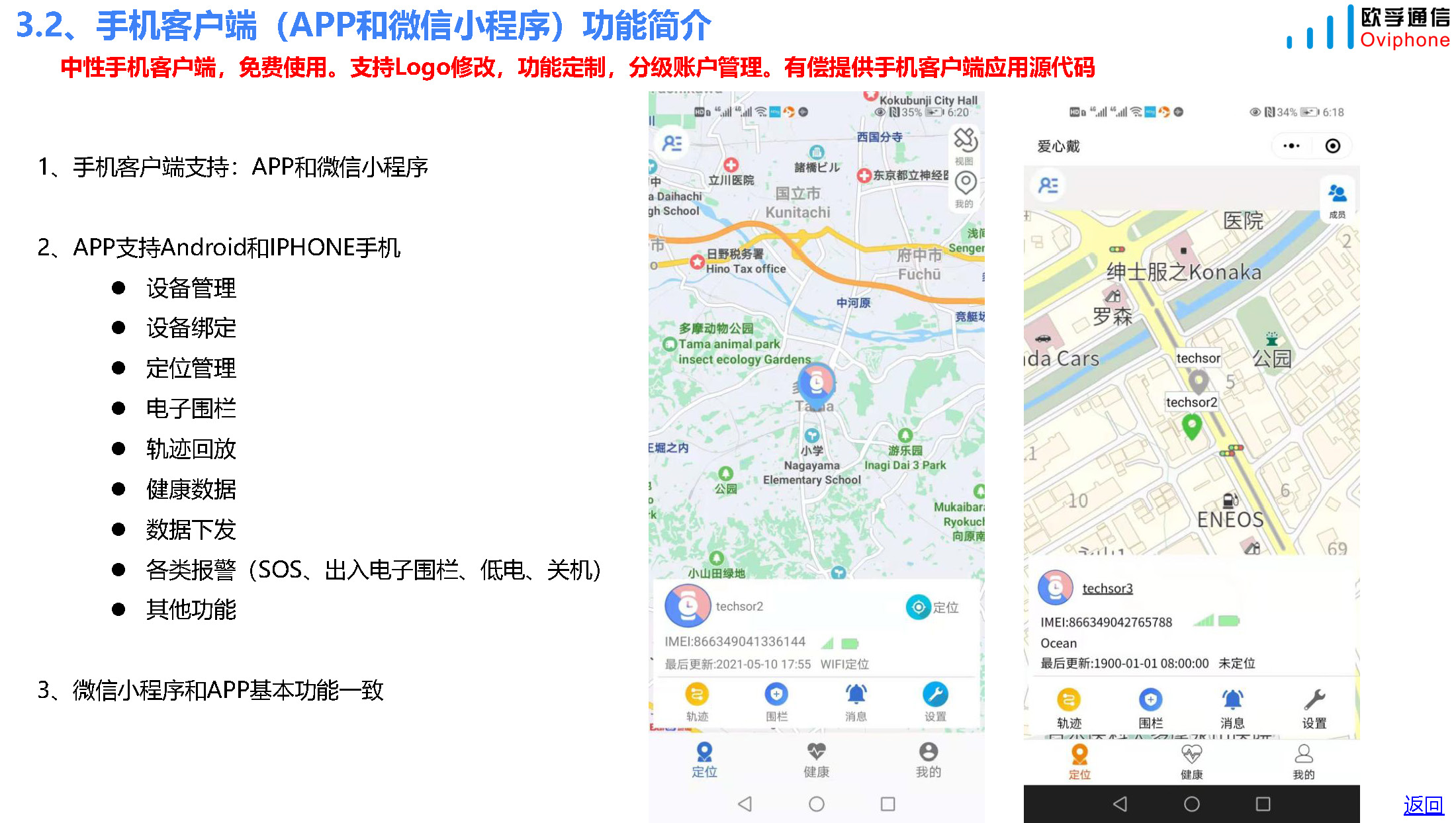 欧孚通信-智能穿戴、定位跟踪产品和方案-20221008_页面_32.jpg