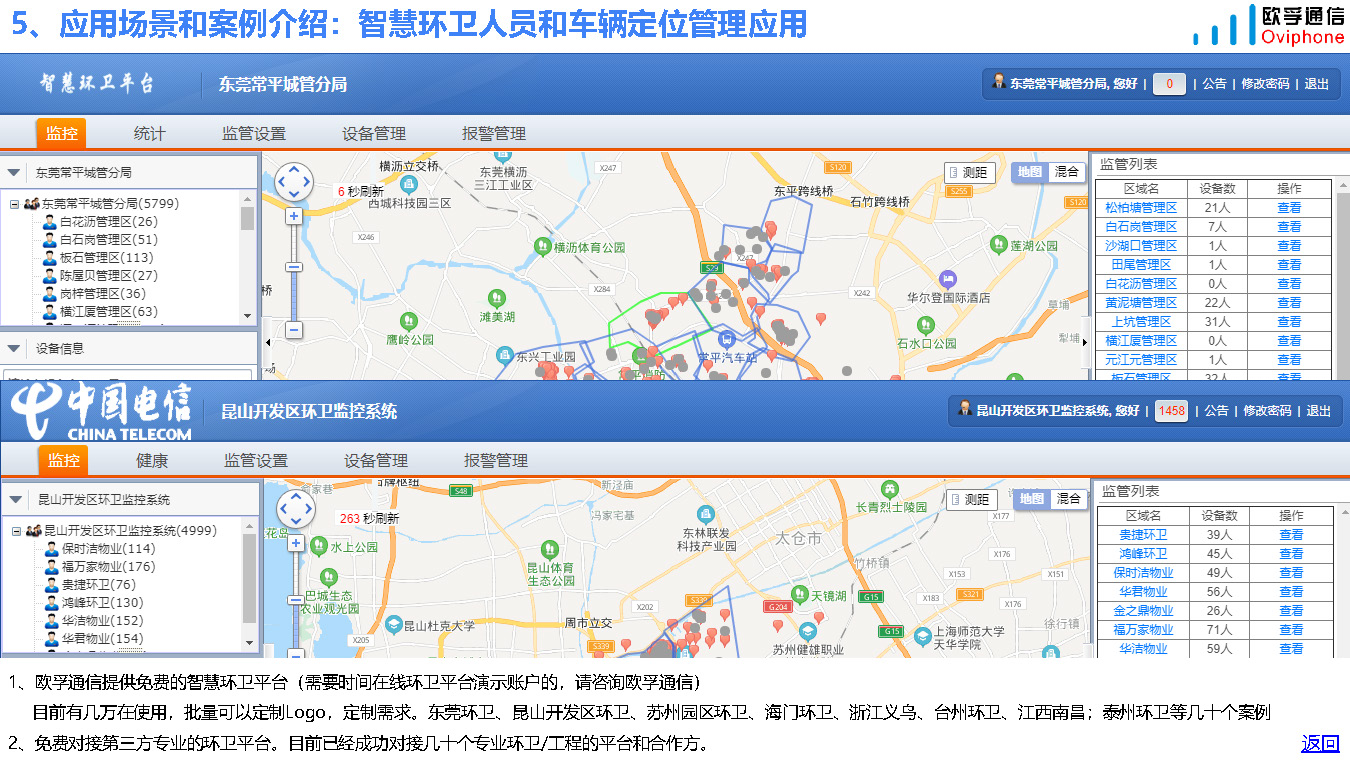 欧孚通信-智能穿戴、定位跟踪产品和方案-20221008_页面_43.jpg