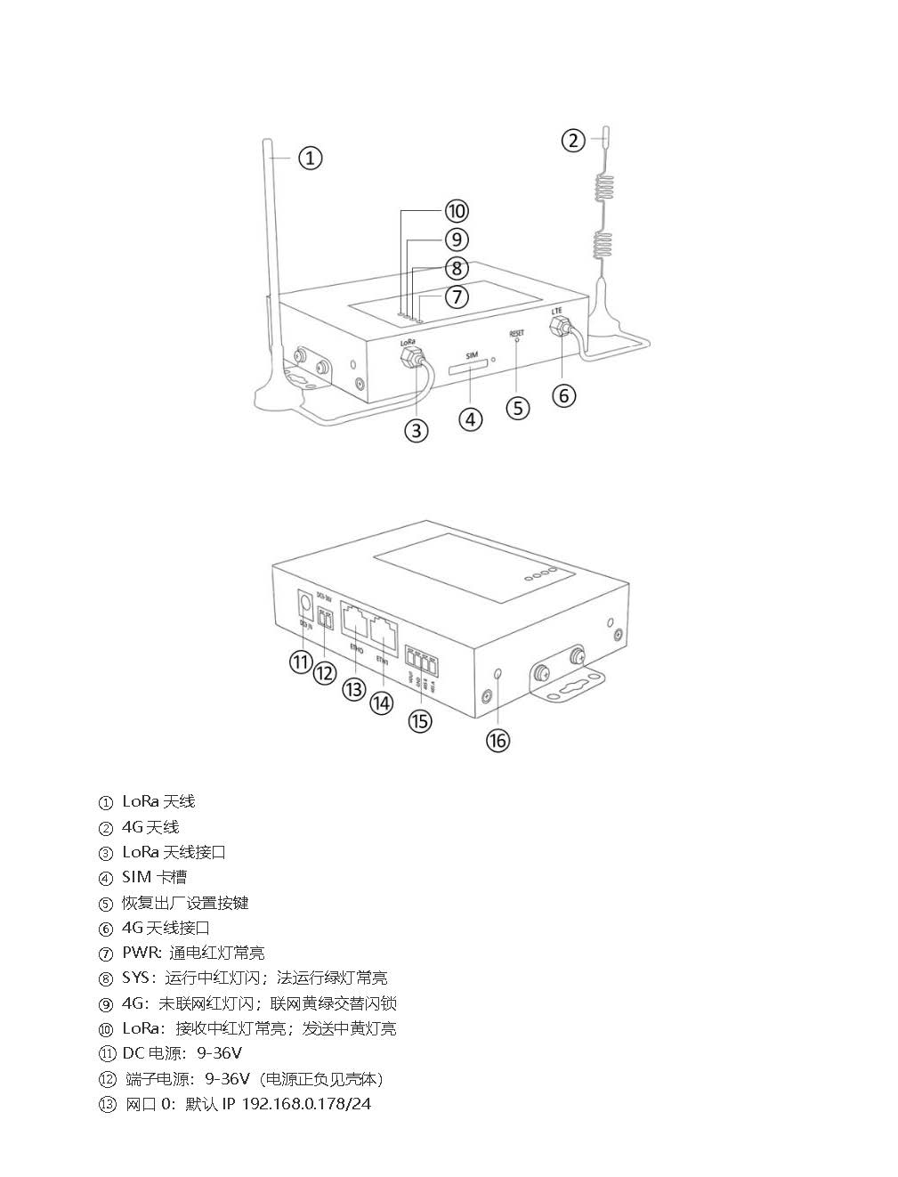 LG610 LoRa-LoRaWAN金属外壳室内网关_页面_5.jpg