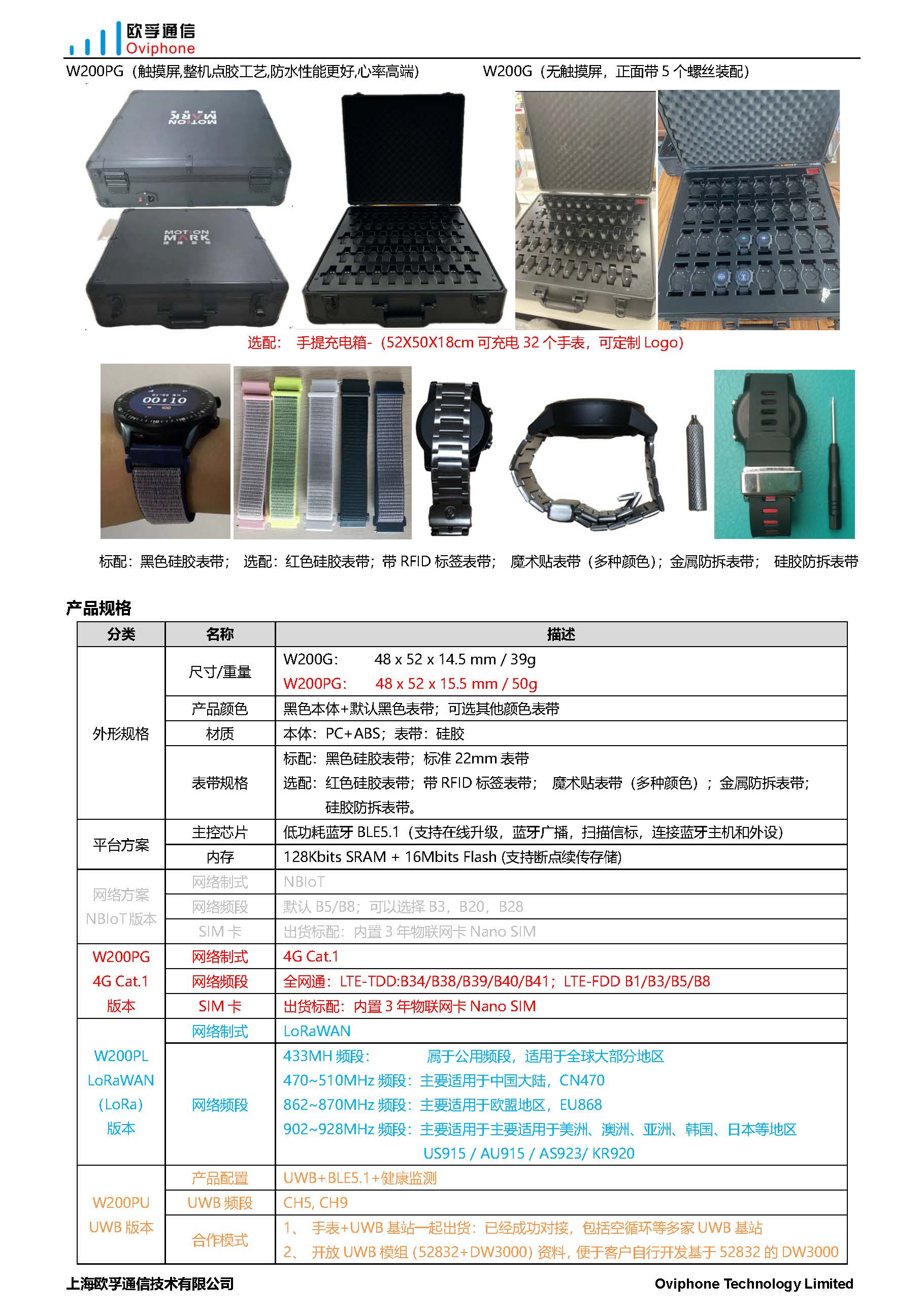 W200PGU-4G+UWB+BLE+GPS北斗+Wifi 高精度定位健康手表_页面_2.jpg