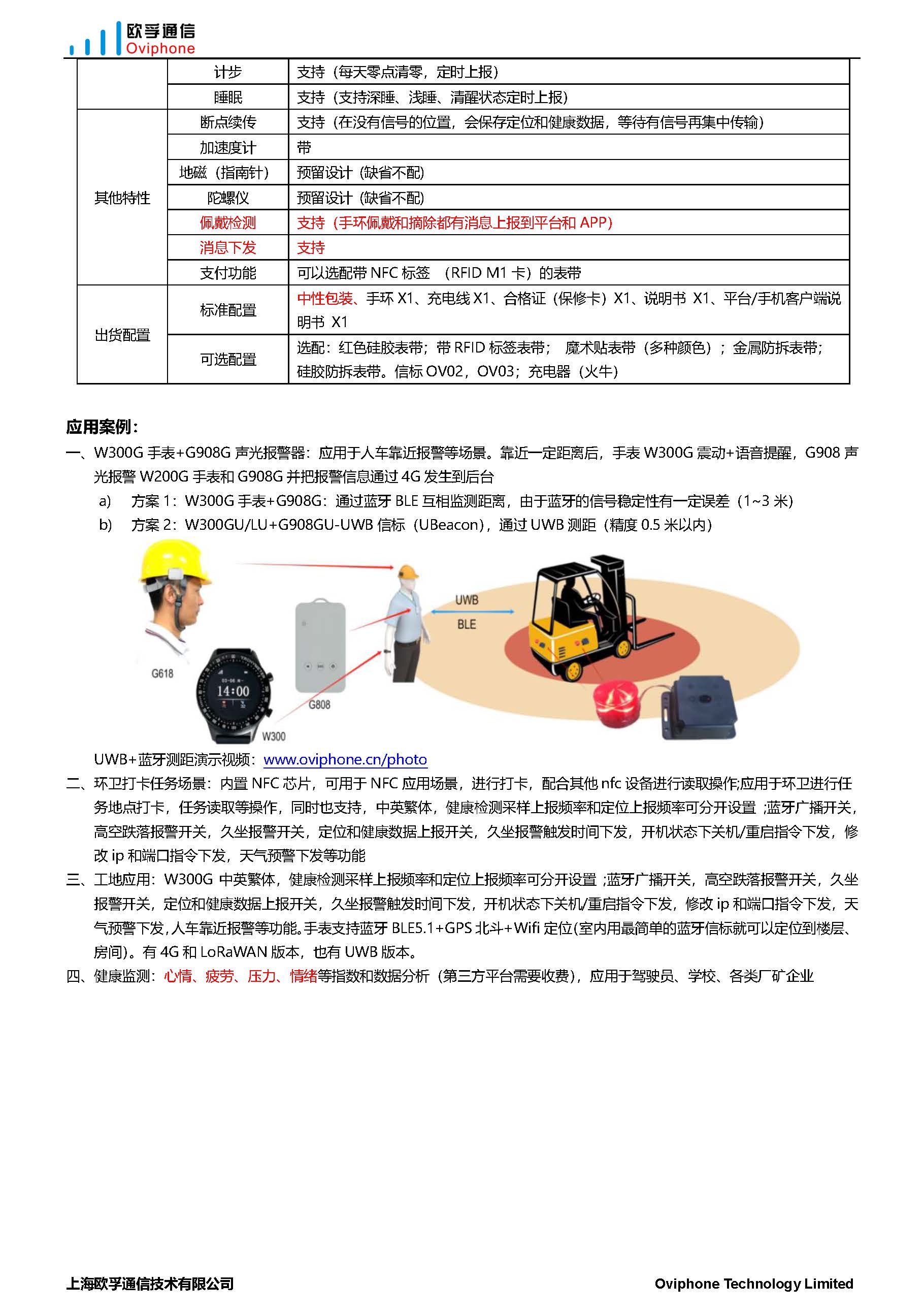 W300G-4G Cat.1+BLE