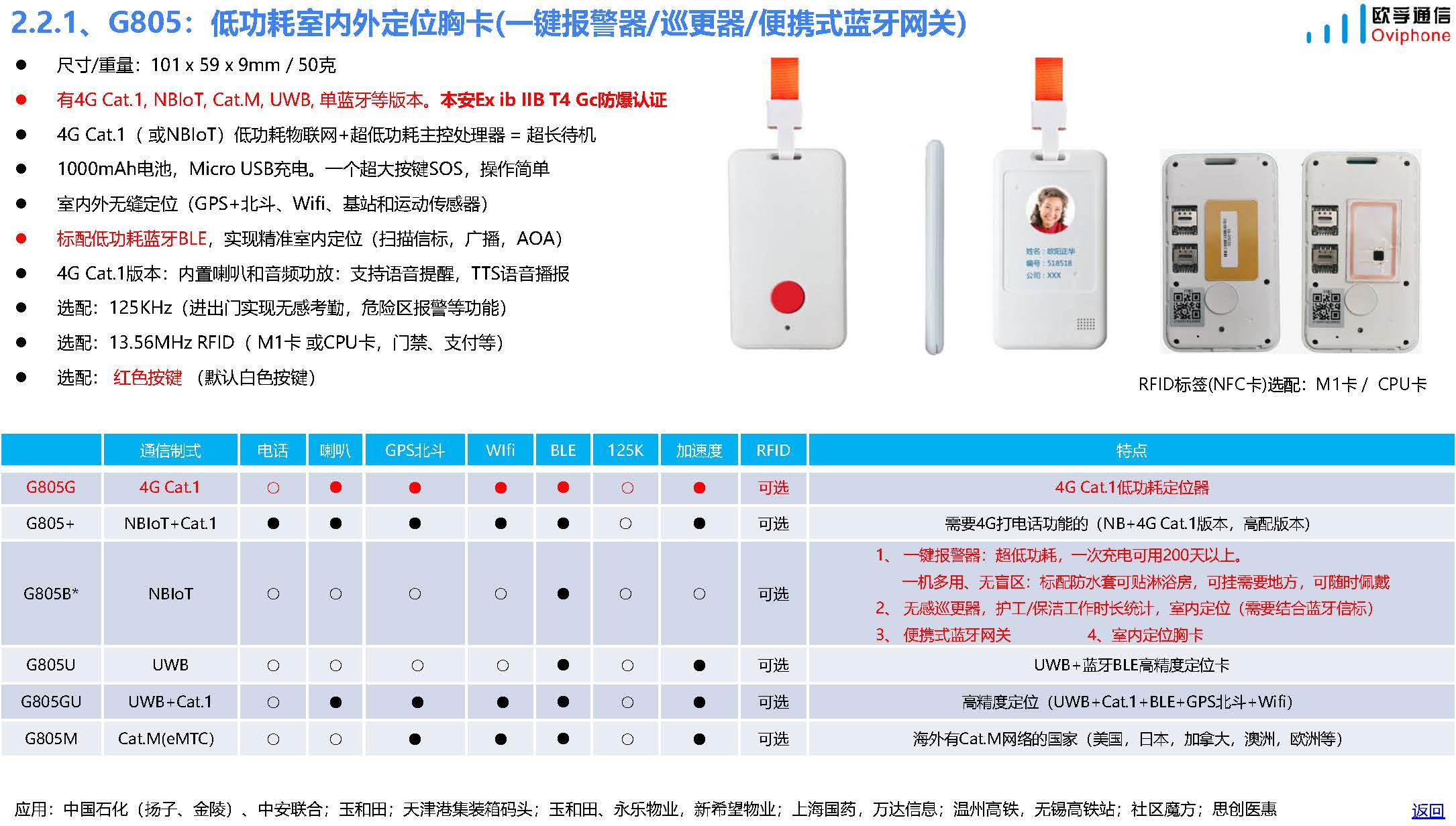 欧孚通信-智能穿戴、室内外融合定位产品和方案-20241115_页面_13.jpg