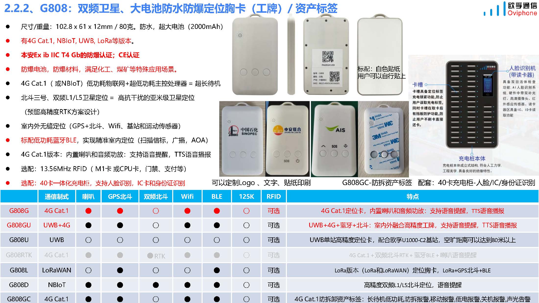 欧孚通信-智能穿戴、室内外融合定位产品和方案-20241115_页面_14.jpg